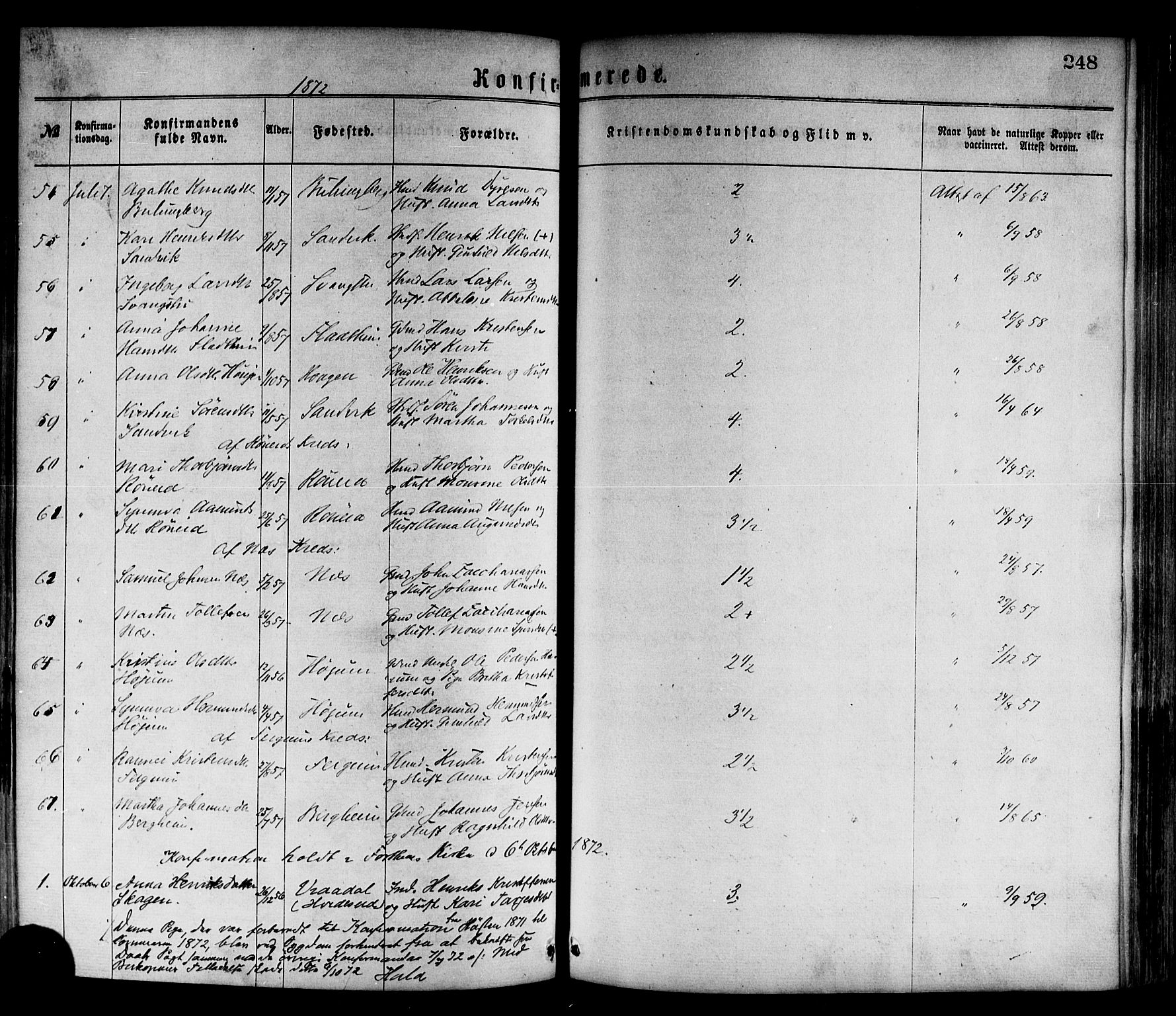 Luster sokneprestembete, AV/SAB-A-81101/H/Haa/Haaa/L0010: Parish register (official) no. A 10, 1871-1886, p. 248