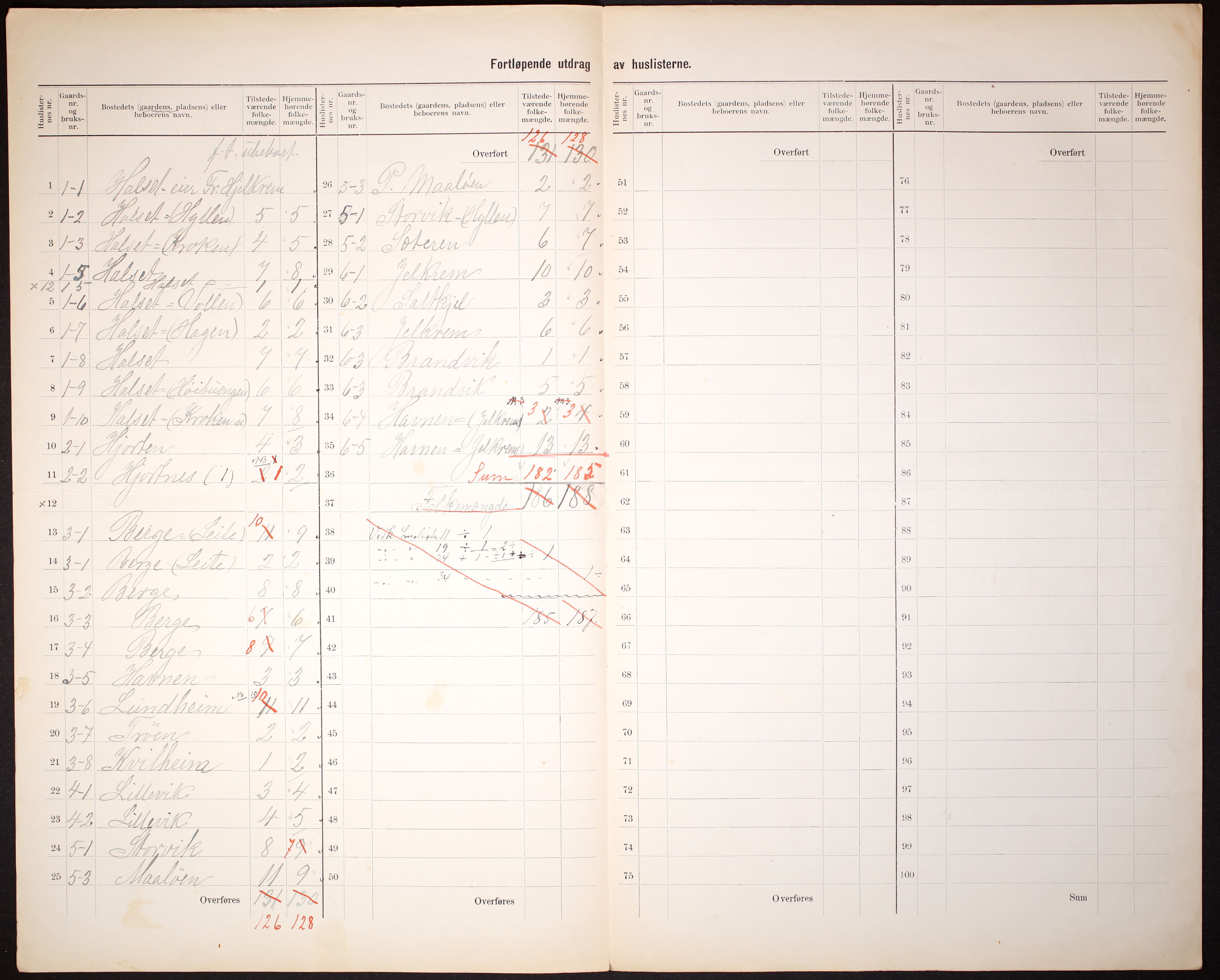 RA, 1910 census for Gjemnes, 1910, p. 5