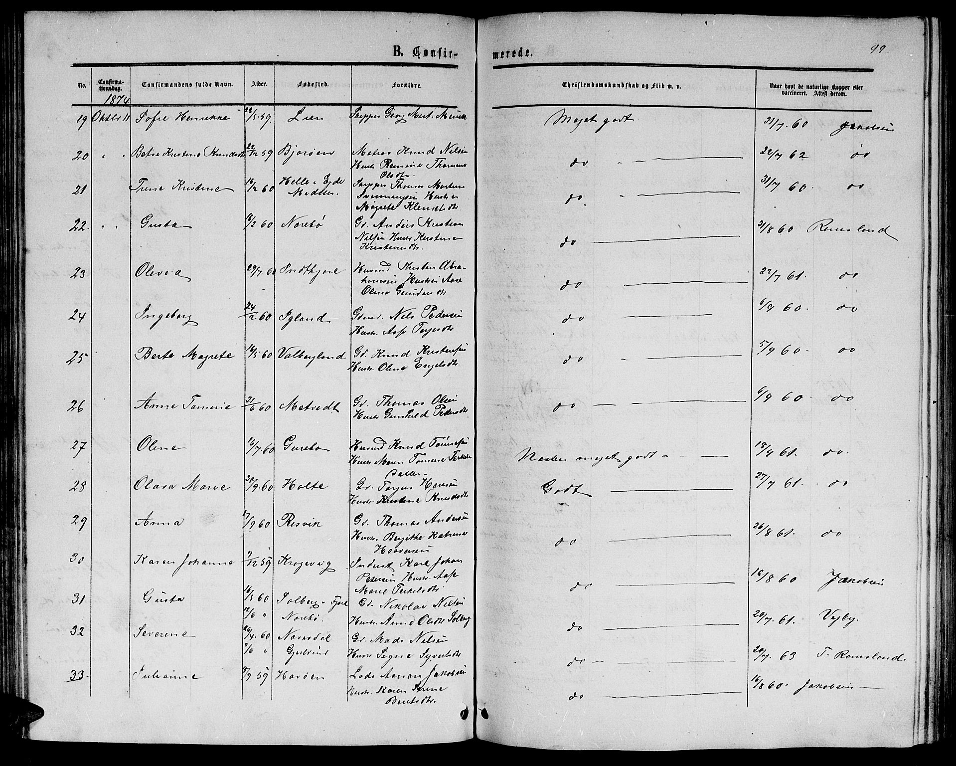 Hommedal sokneprestkontor, AV/SAK-1111-0023/F/Fb/Fbb/L0006: Parish register (copy) no. B 6, 1869-1884, p. 99