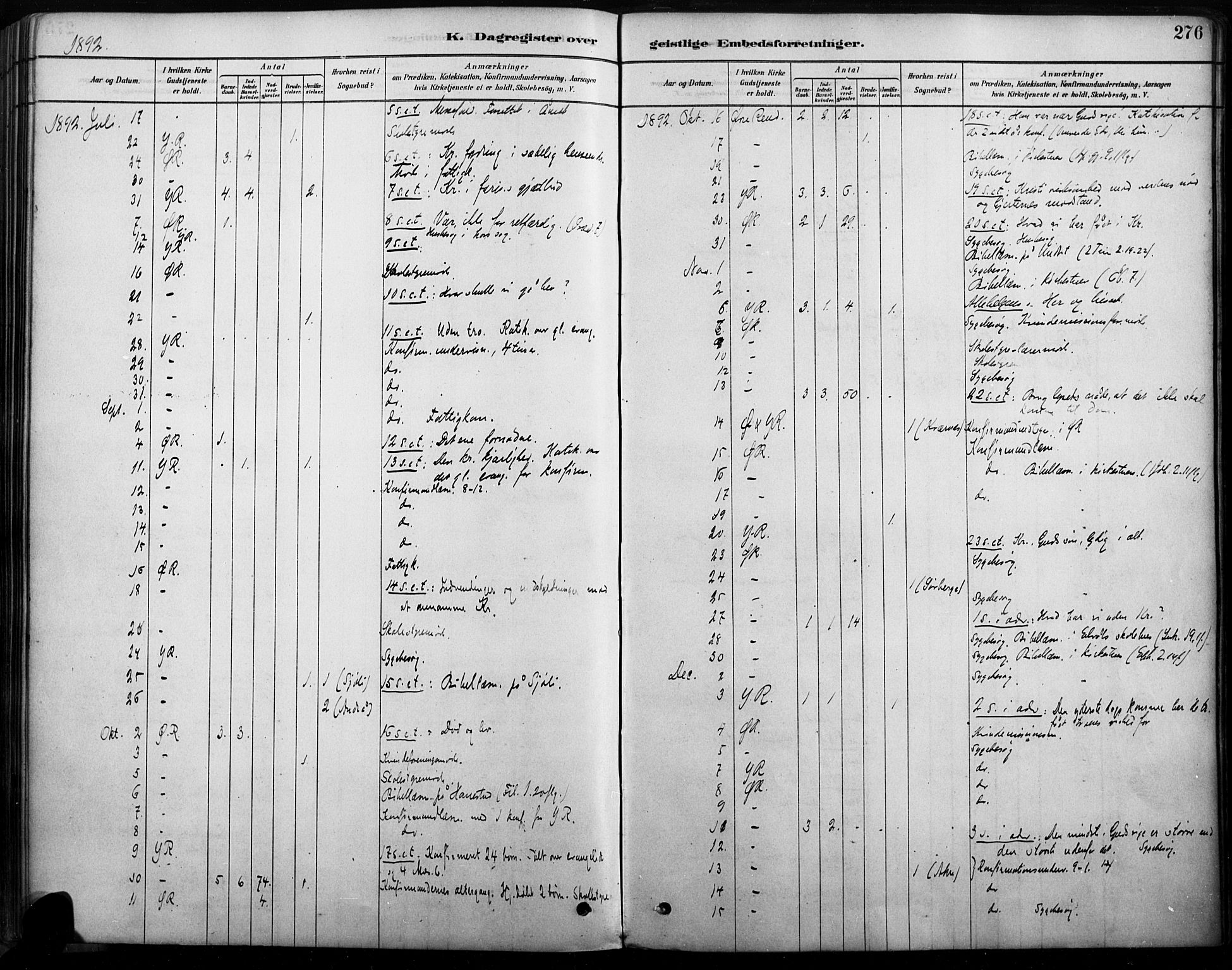 Rendalen prestekontor, AV/SAH-PREST-054/H/Ha/Haa/L0009: Parish register (official) no. 9, 1878-1901, p. 276