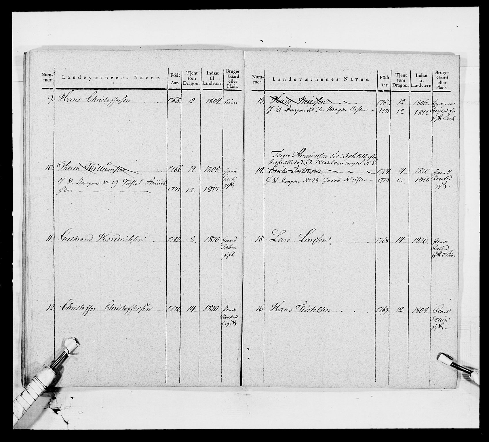 Generalitets- og kommissariatskollegiet, Det kongelige norske kommissariatskollegium, AV/RA-EA-5420/E/Eh/L0003: 1. Sønnafjelske dragonregiment, 1767-1812, p. 780