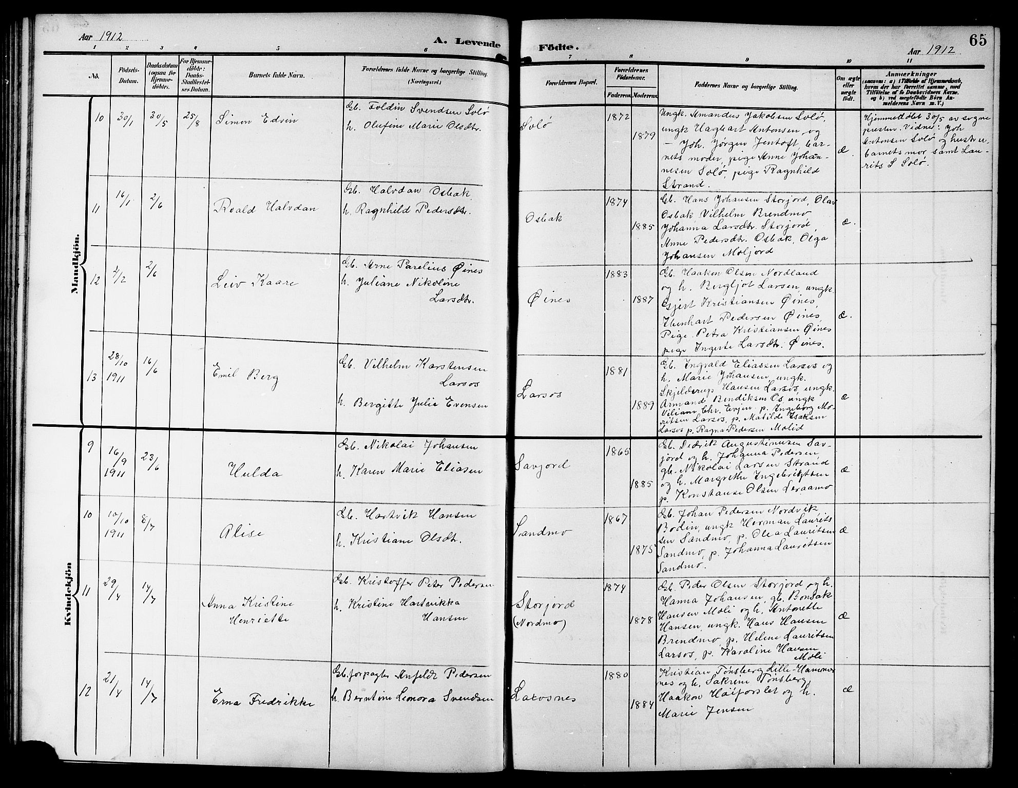 Ministerialprotokoller, klokkerbøker og fødselsregistre - Nordland, AV/SAT-A-1459/846/L0655: Parish register (copy) no. 846C05, 1902-1916, p. 65