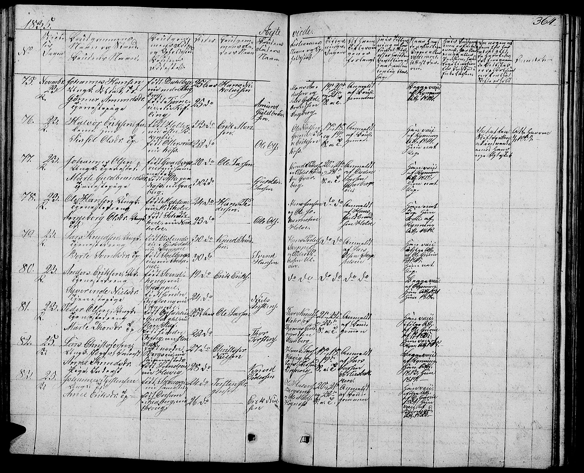 Ringsaker prestekontor, SAH/PREST-014/L/La/L0004: Parish register (copy) no. 4, 1827-1838, p. 364