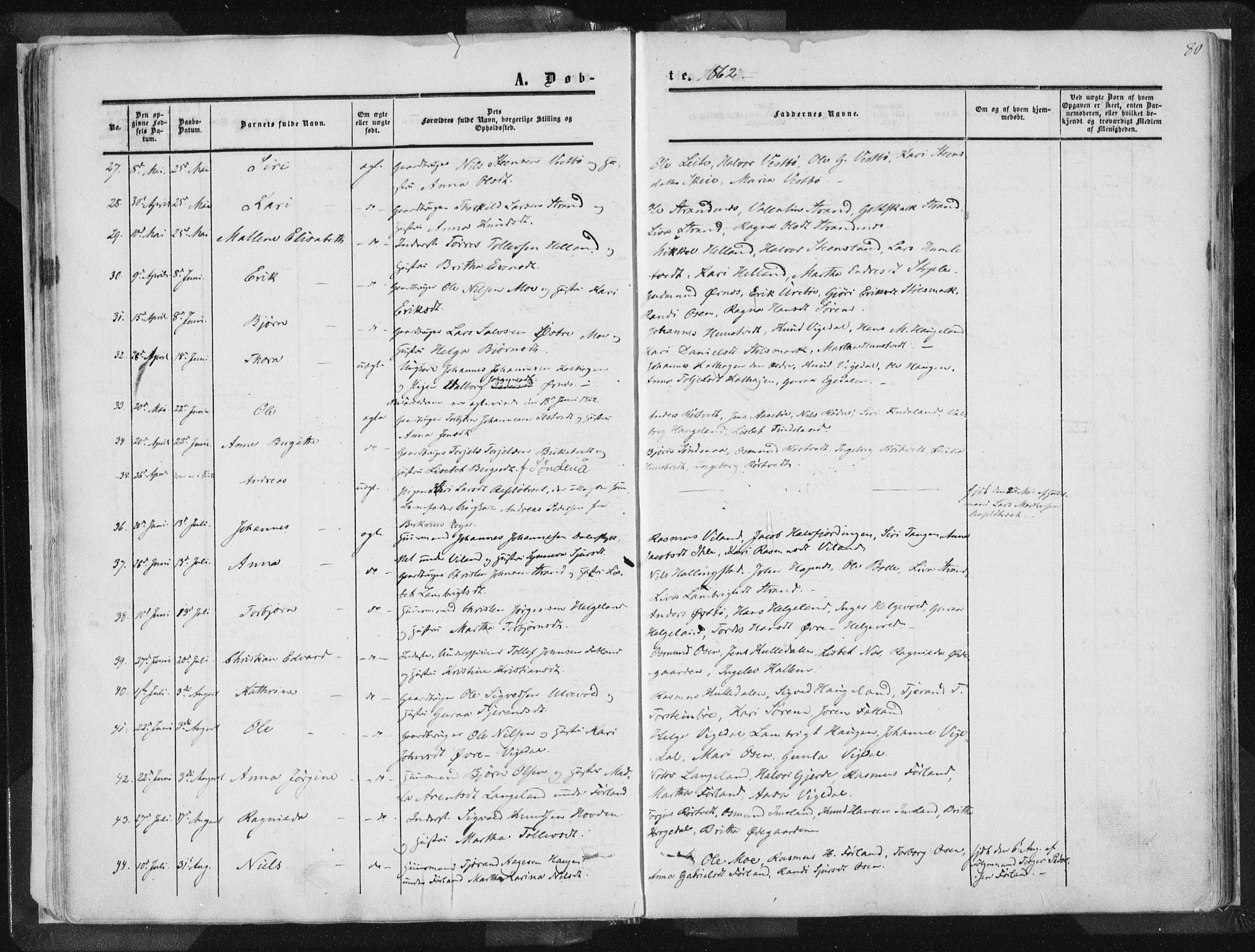 Vikedal sokneprestkontor, AV/SAST-A-101840/01/IV: Parish register (official) no. A 6.1, 1851-1867, p. 80