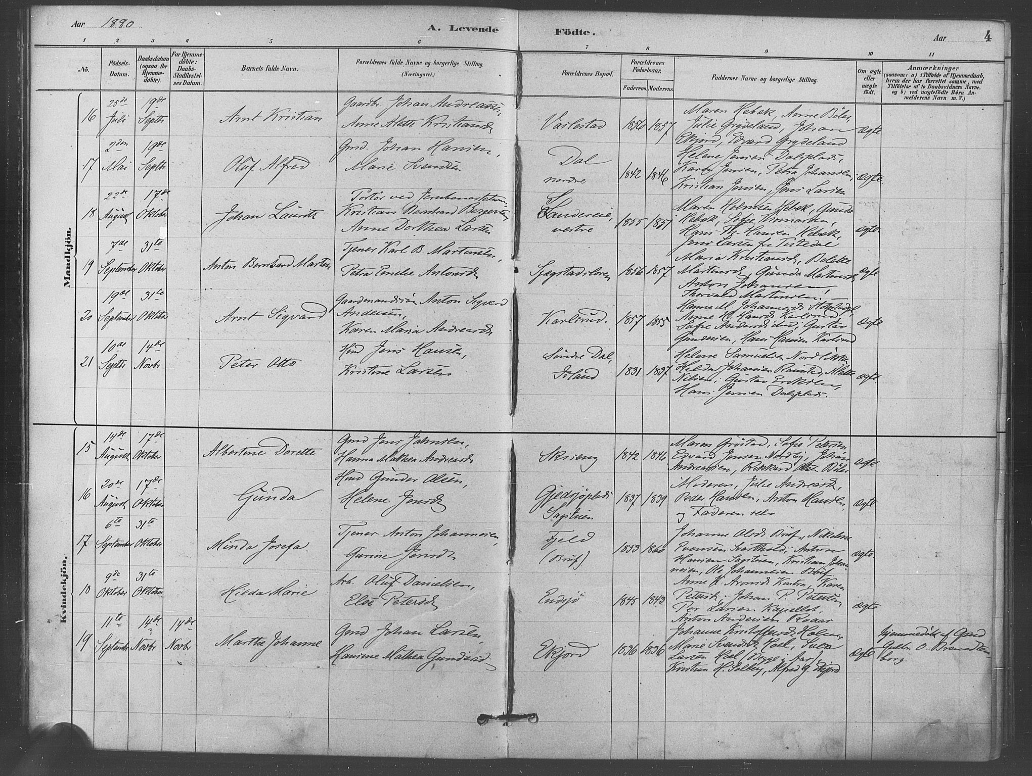 Kråkstad prestekontor Kirkebøker, AV/SAO-A-10125a/F/Fb/L0001: Parish register (official) no. II 1, 1880-1892, p. 4