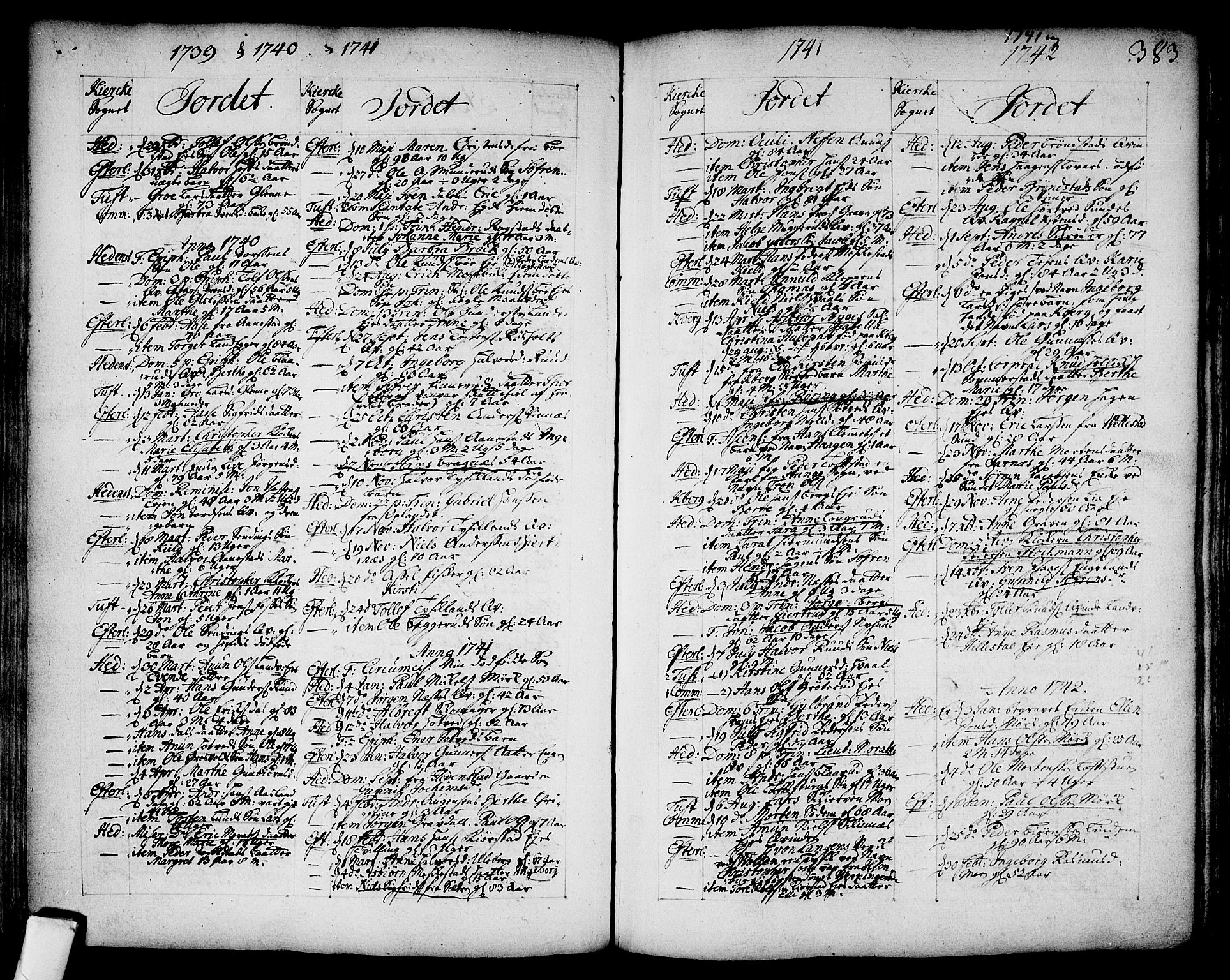 Sandsvær kirkebøker, AV/SAKO-A-244/F/Fa/L0002a: Parish register (official) no. I 2, 1725-1809, p. 383