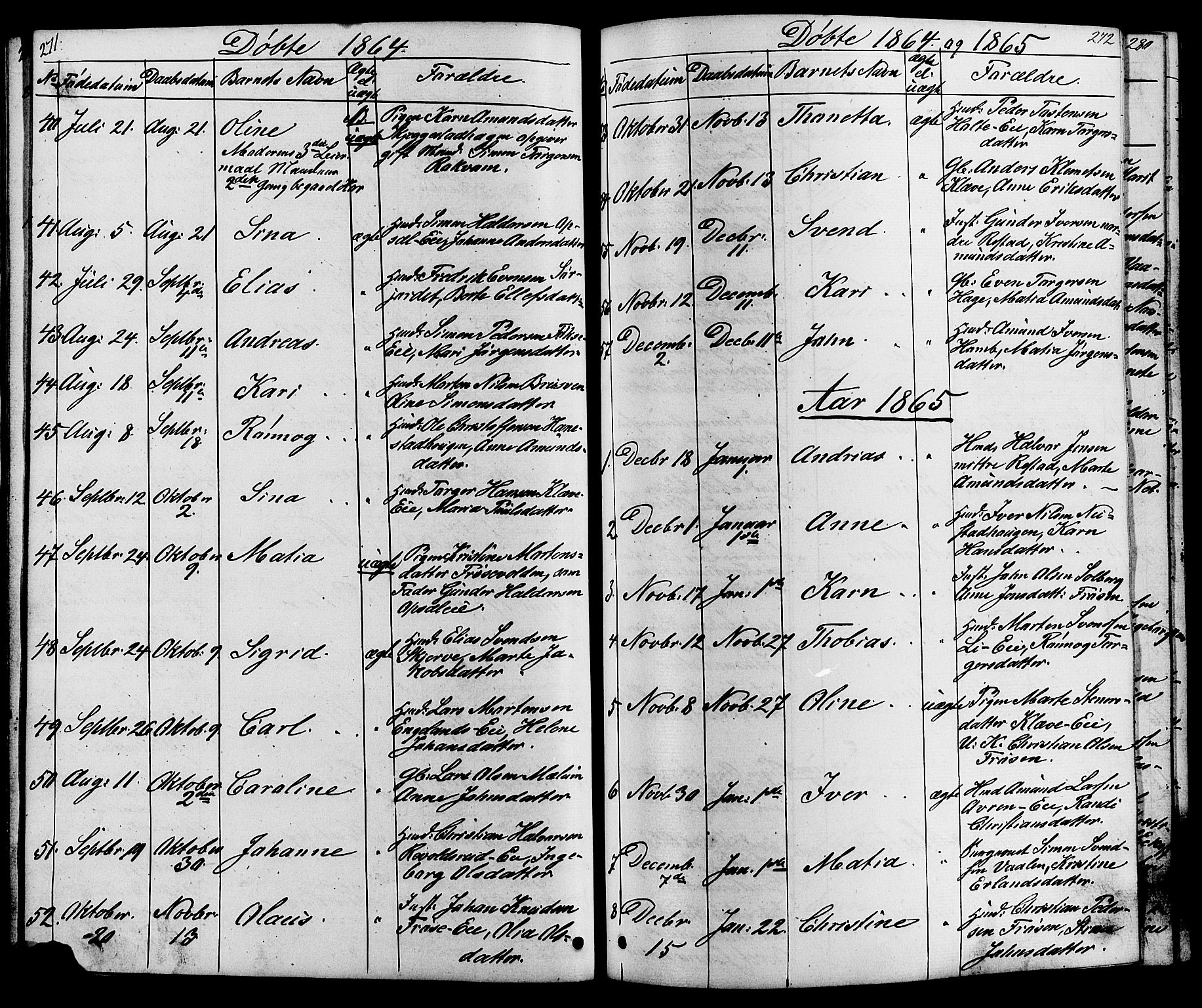 Østre Gausdal prestekontor, SAH/PREST-092/H/Ha/Hab/L0001: Parish register (copy) no. 1, 1863-1893, p. 271-272
