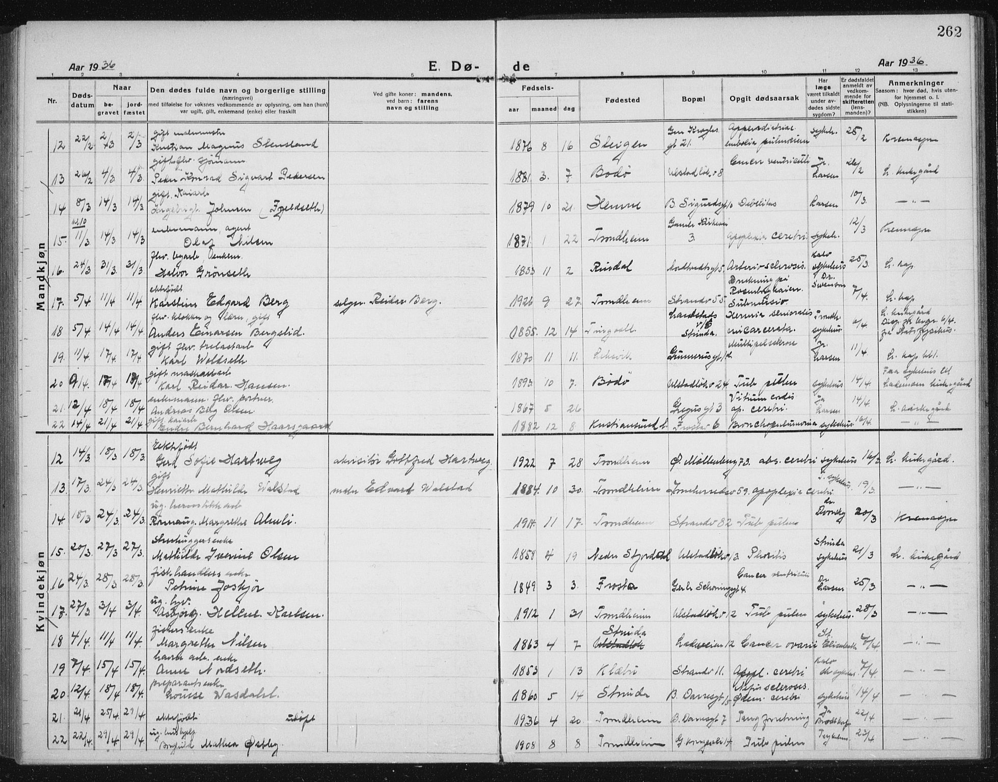 Ministerialprotokoller, klokkerbøker og fødselsregistre - Sør-Trøndelag, AV/SAT-A-1456/605/L0260: Parish register (copy) no. 605C07, 1922-1942, p. 262