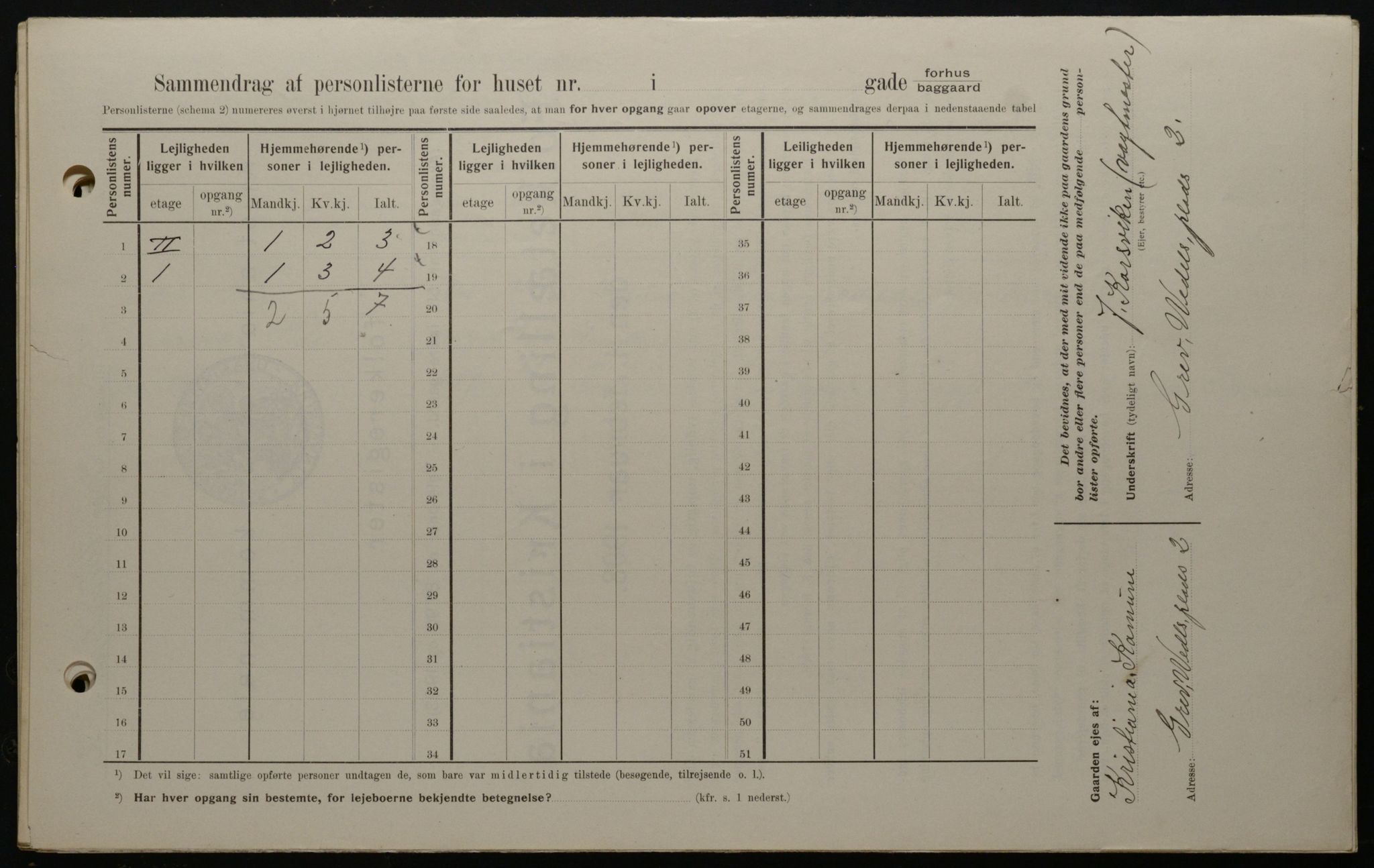 OBA, Municipal Census 1908 for Kristiania, 1908, p. 26888