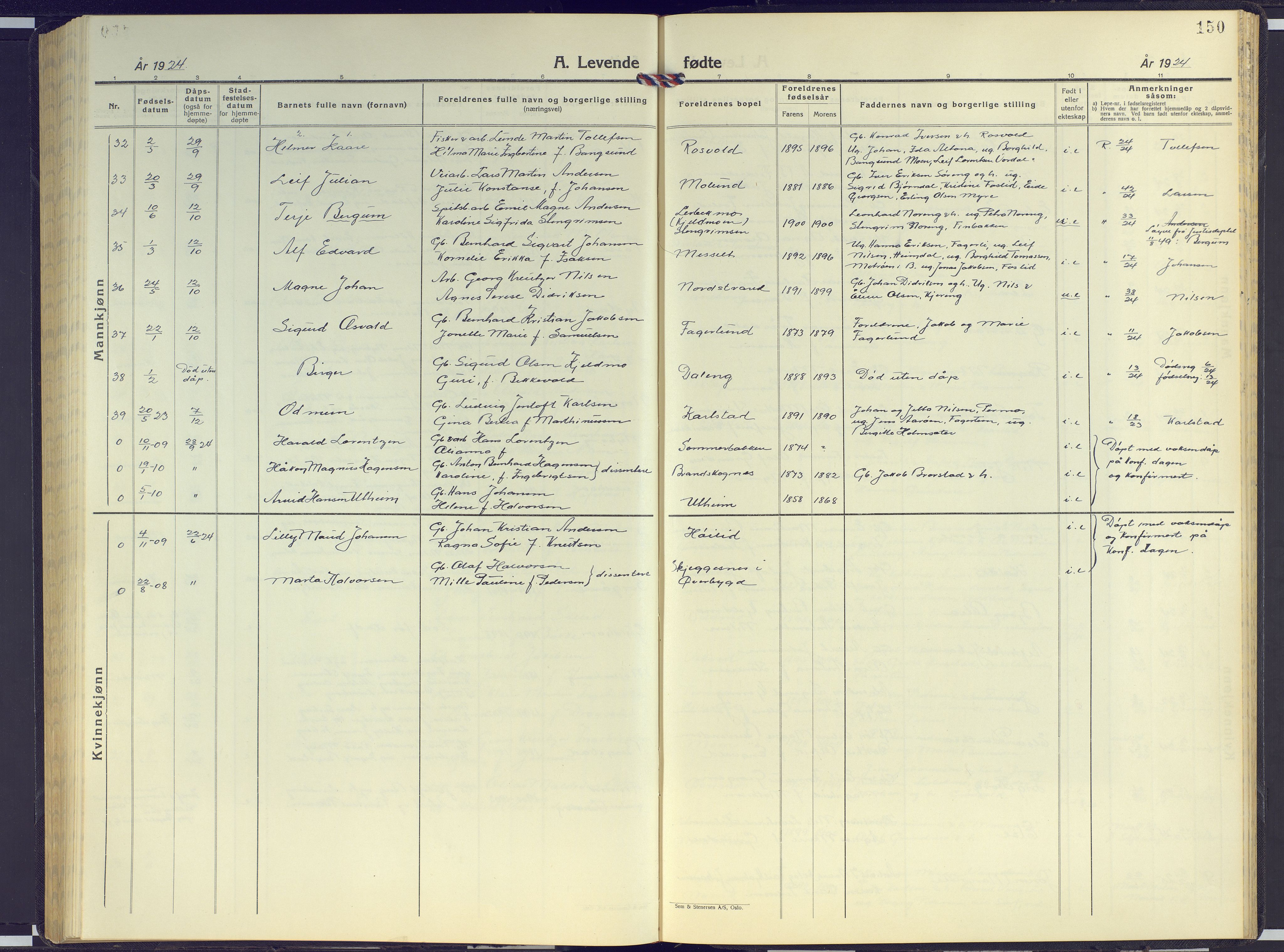 Målselv sokneprestembete, SATØ/S-1311/G/Ga/Gab/L0005klokker: Parish register (copy) no. 5, 1901-1932, p. 150