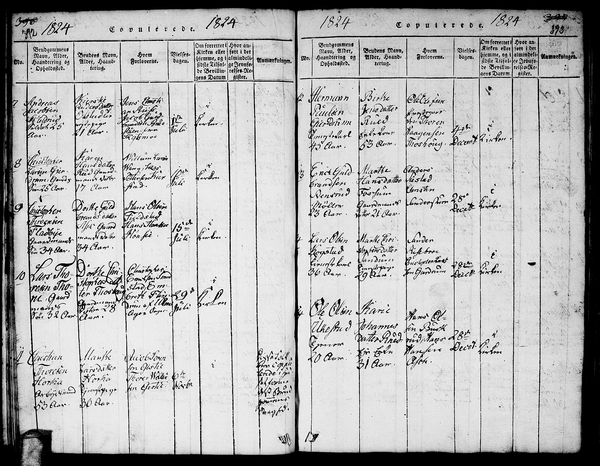 Gjerdrum prestekontor Kirkebøker, AV/SAO-A-10412b/F/Fa/L0004: Parish register (official) no. I 4, 1816-1836, p. 392-393