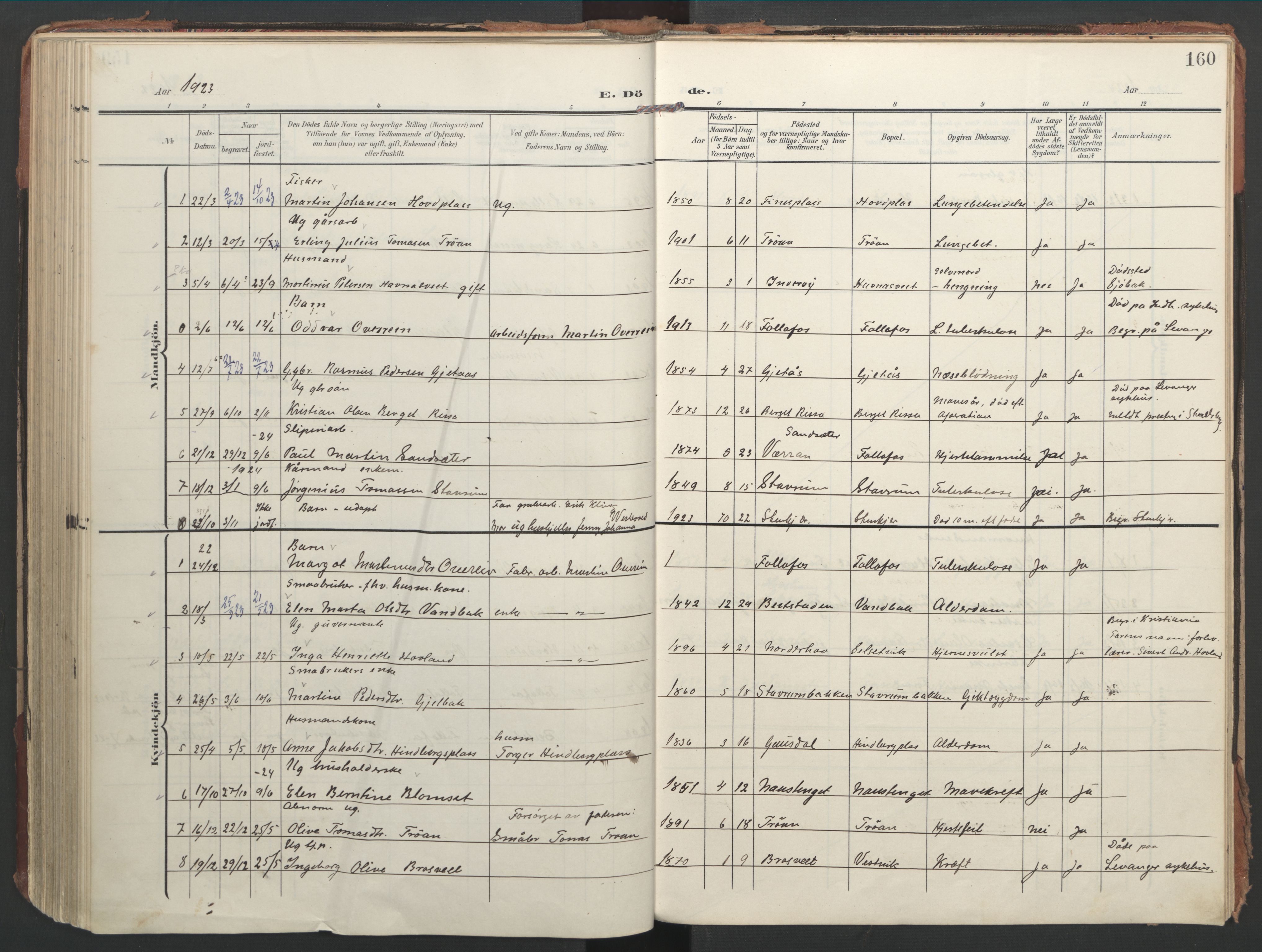 Ministerialprotokoller, klokkerbøker og fødselsregistre - Nord-Trøndelag, SAT/A-1458/744/L0421: Parish register (official) no. 744A05, 1905-1930, p. 160