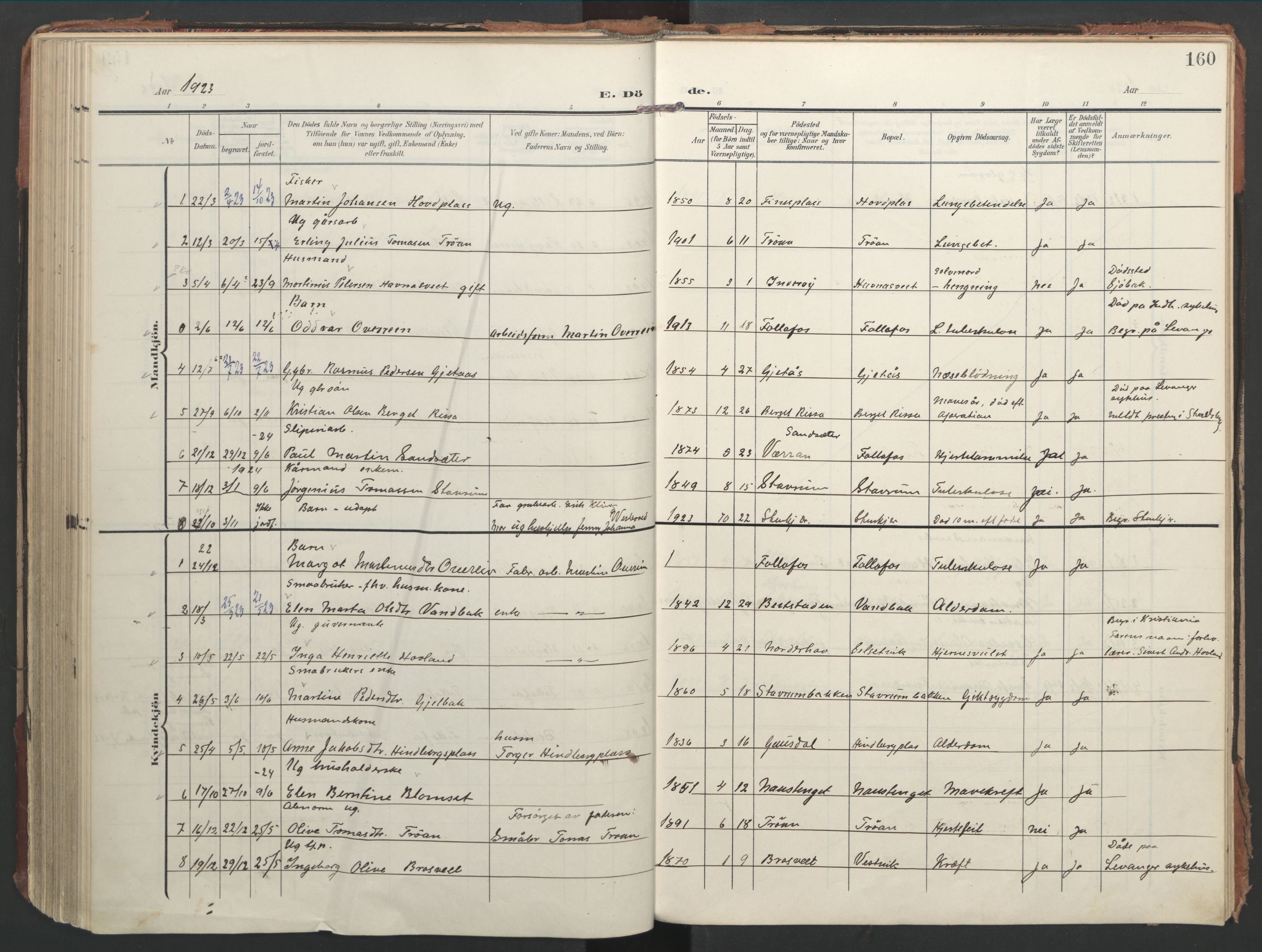 Ministerialprotokoller, klokkerbøker og fødselsregistre - Nord-Trøndelag, AV/SAT-A-1458/744/L0421: Parish register (official) no. 744A05, 1905-1930, p. 160