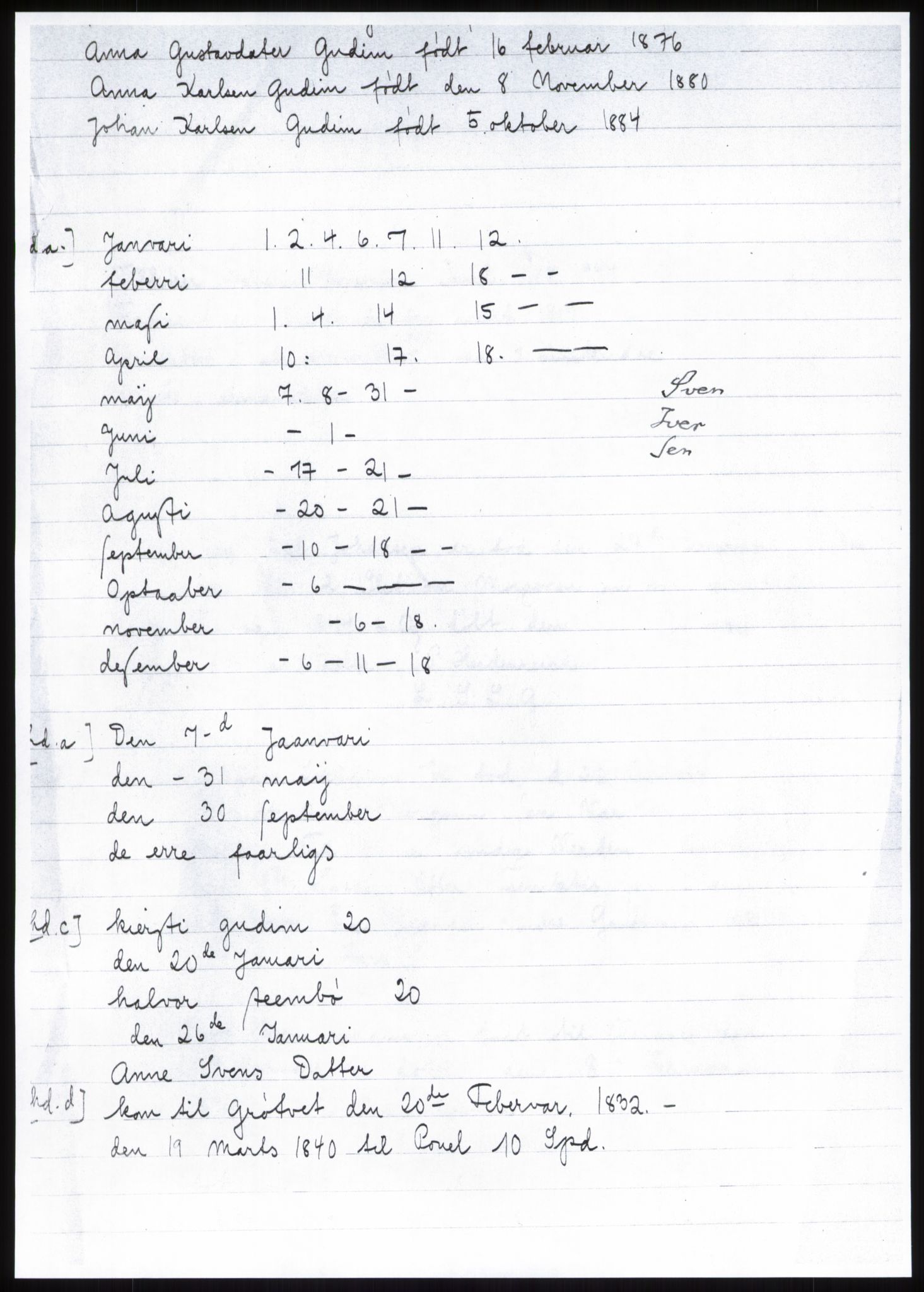 Samlinger til kildeutgivelse, Diplomavskriftsamlingen, AV/RA-EA-4053/H/Ha, p. 88