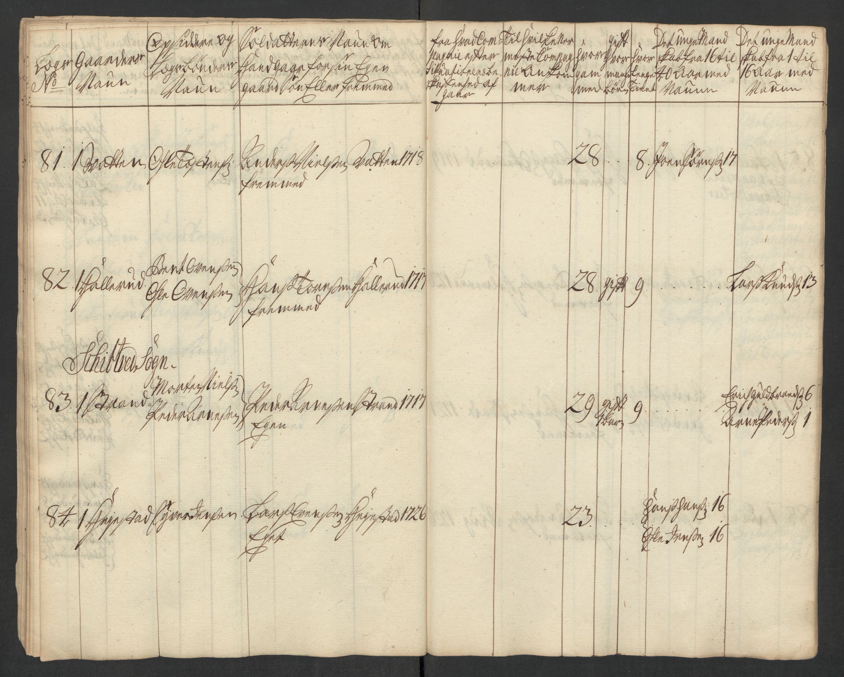 Rentekammeret inntil 1814, Realistisk ordnet avdeling, RA/EA-4070/Ki/L0015: [S14]: Hovedlegdsruller, 1726, p. 474