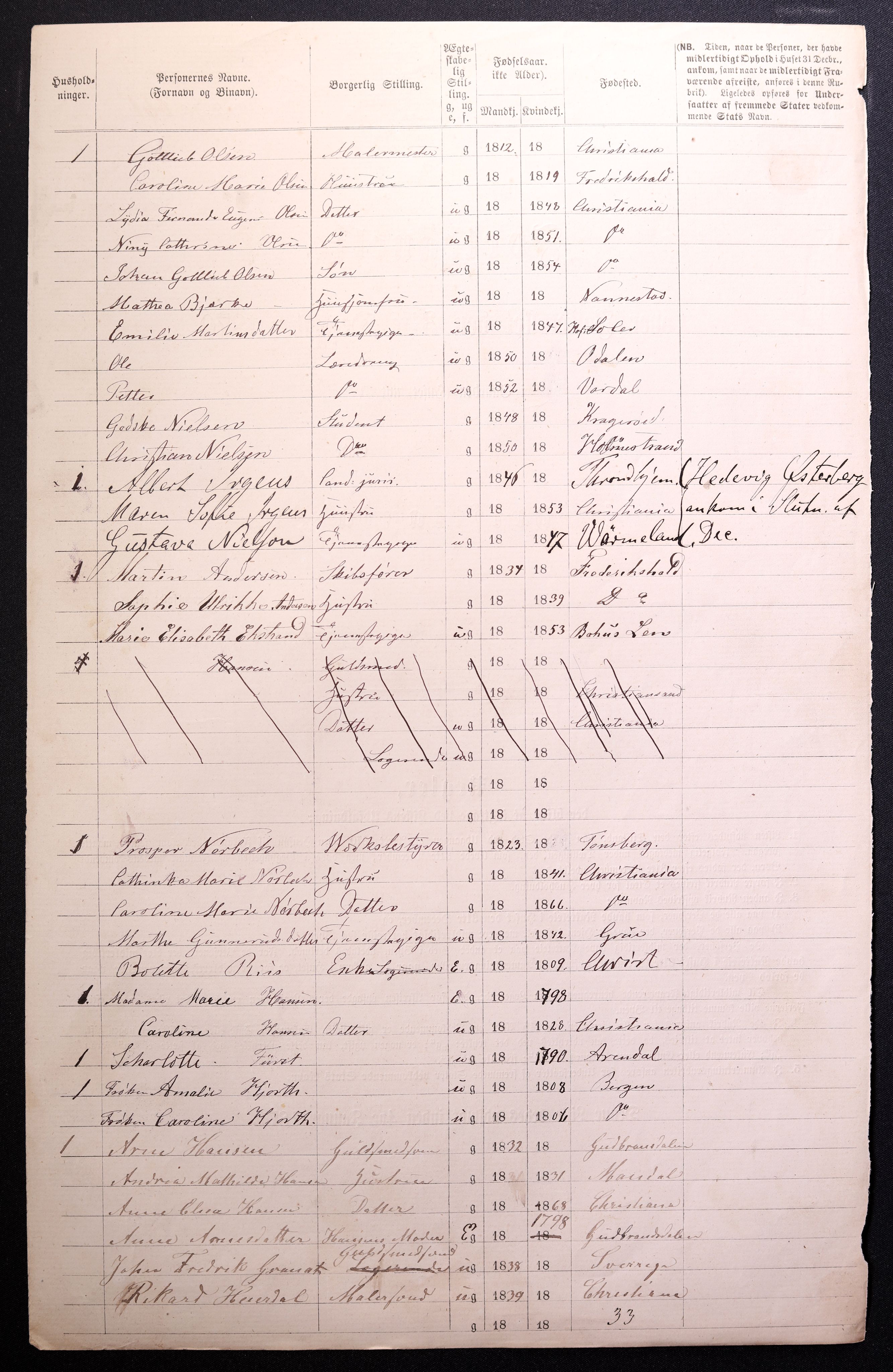 RA, 1870 census for 0301 Kristiania, 1870, p. 4321