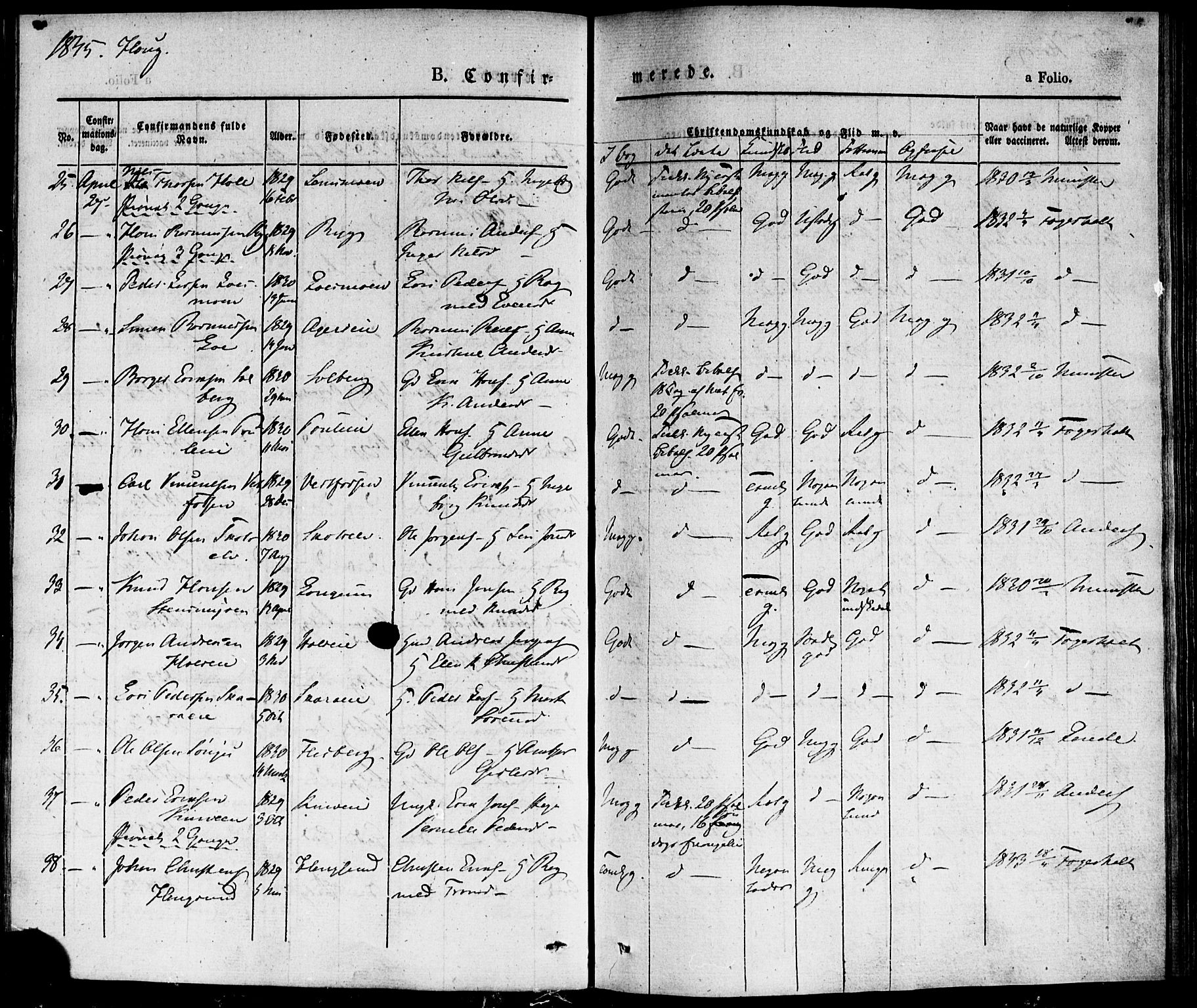 Eiker kirkebøker, AV/SAKO-A-4/F/Fa/L0013b: Parish register (official) no. I 13B, 1840-1845