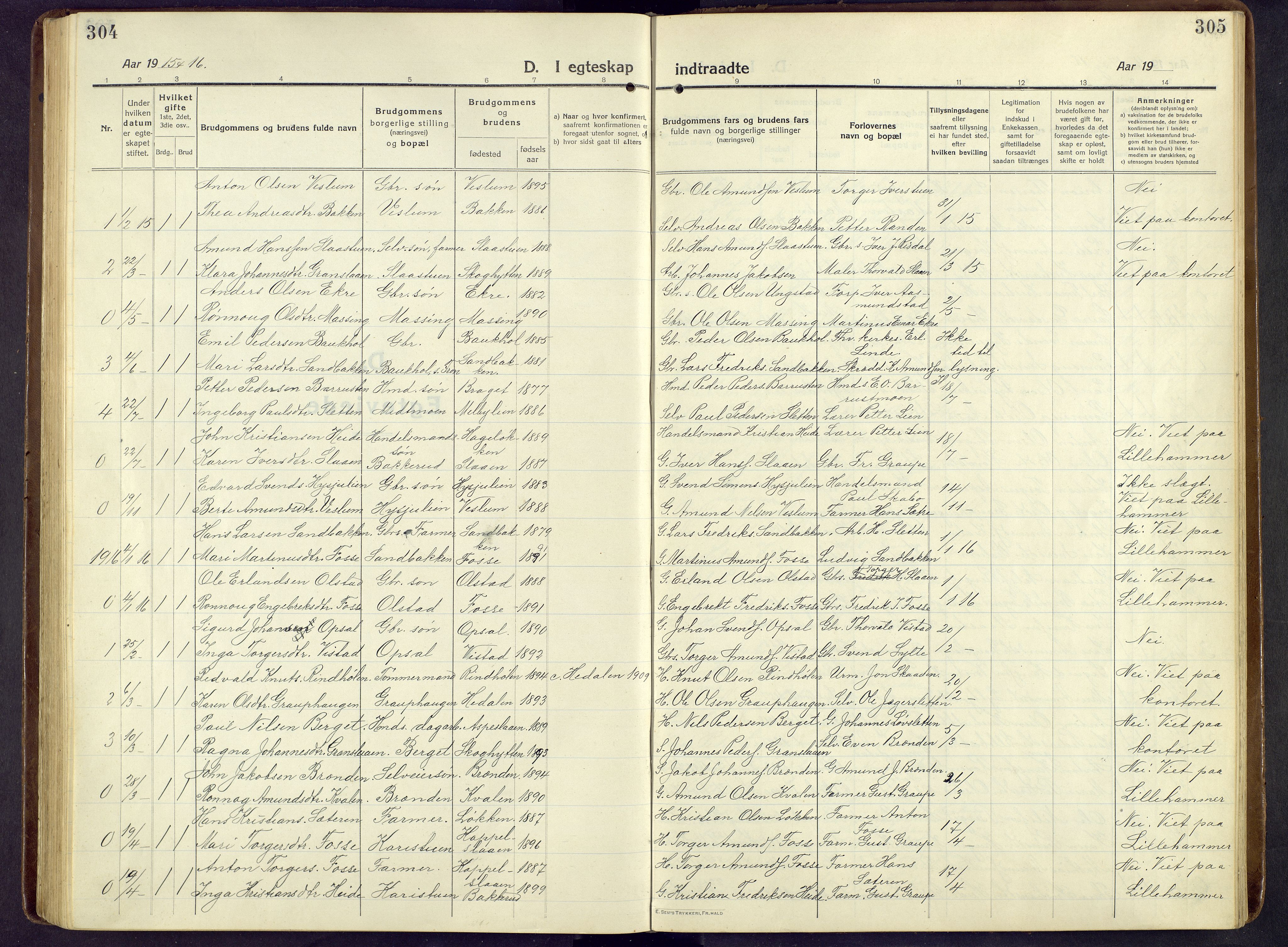 Nord-Fron prestekontor, SAH/PREST-080/H/Ha/Hab/L0009: Parish register (copy) no. 9, 1915-1958, p. 304-305