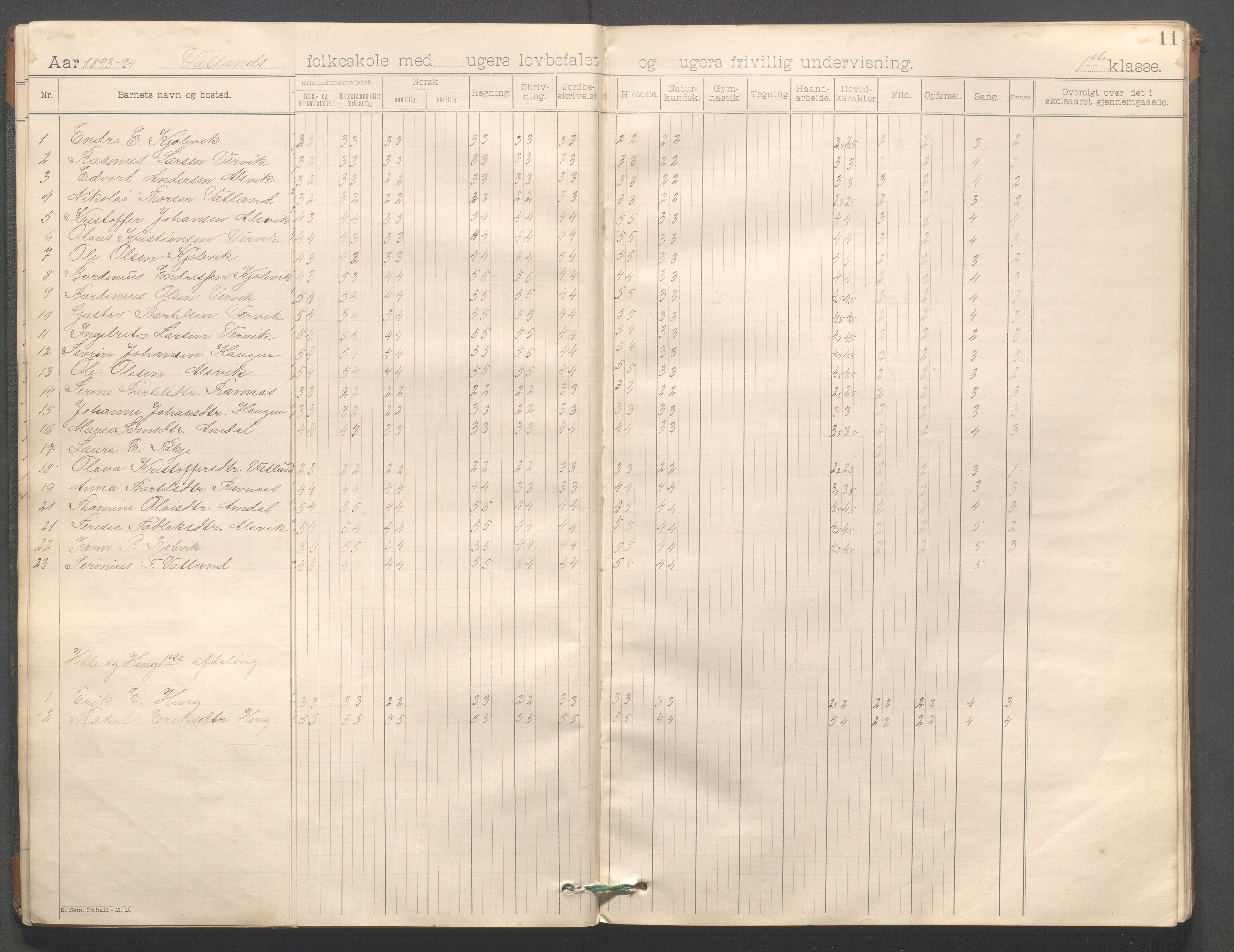 Strand kommune - Vatland skole, IKAR/A-161/H/L0001: Skoleprotokoll for Vatland, Helle, Heng , 1892-1901, p. 11