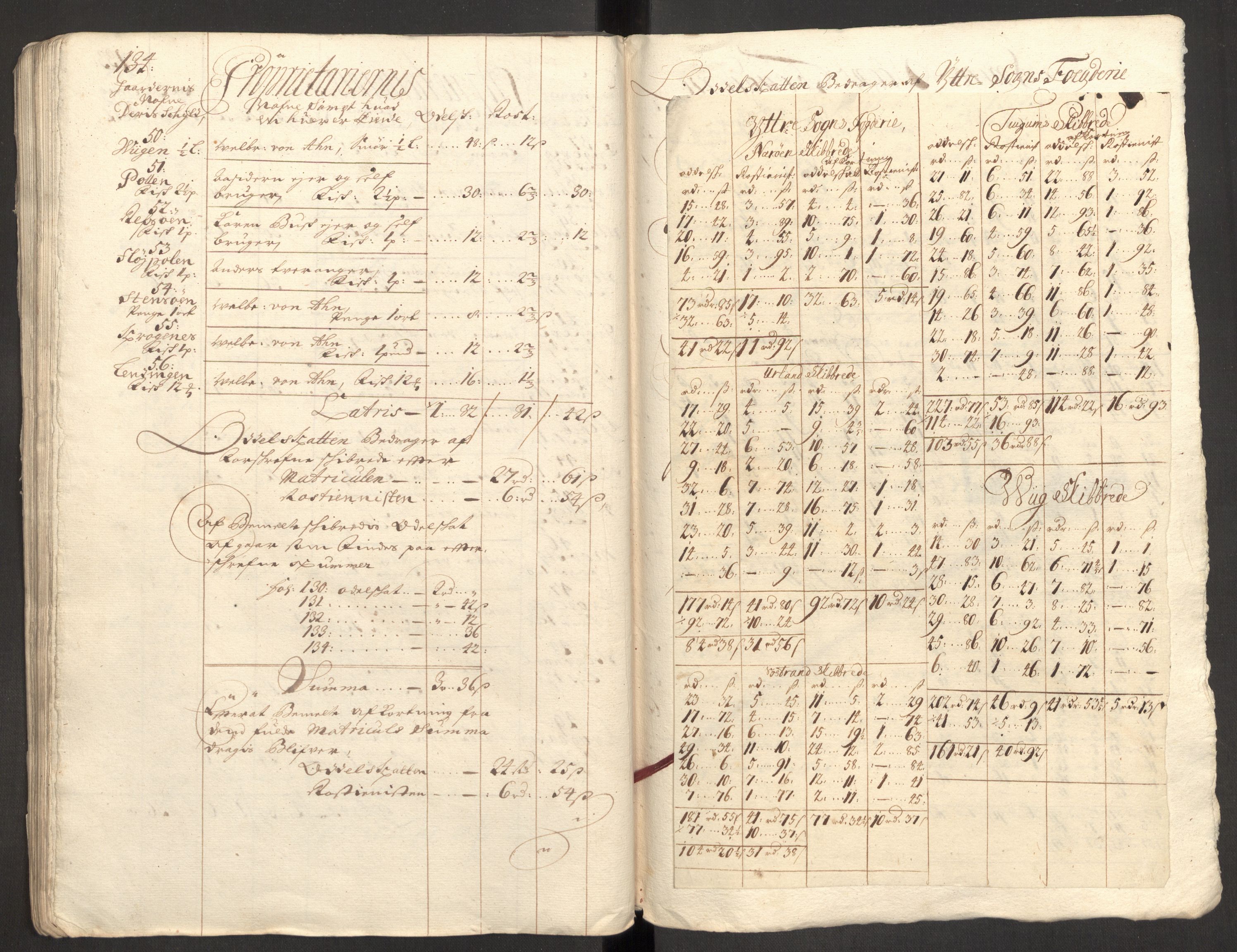 Rentekammeret inntil 1814, Reviderte regnskaper, Fogderegnskap, AV/RA-EA-4092/R52/L3313: Fogderegnskap Sogn, 1703-1704, p. 83