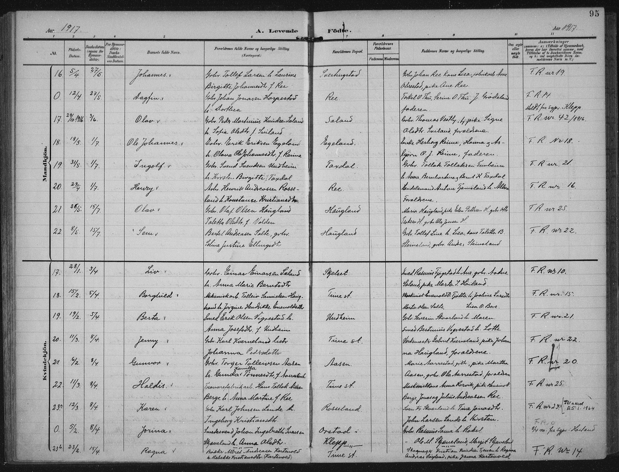 Lye sokneprestkontor, AV/SAST-A-101794/002/A/L0001: Parish register (official) no. A 12, 1904-1920, p. 95