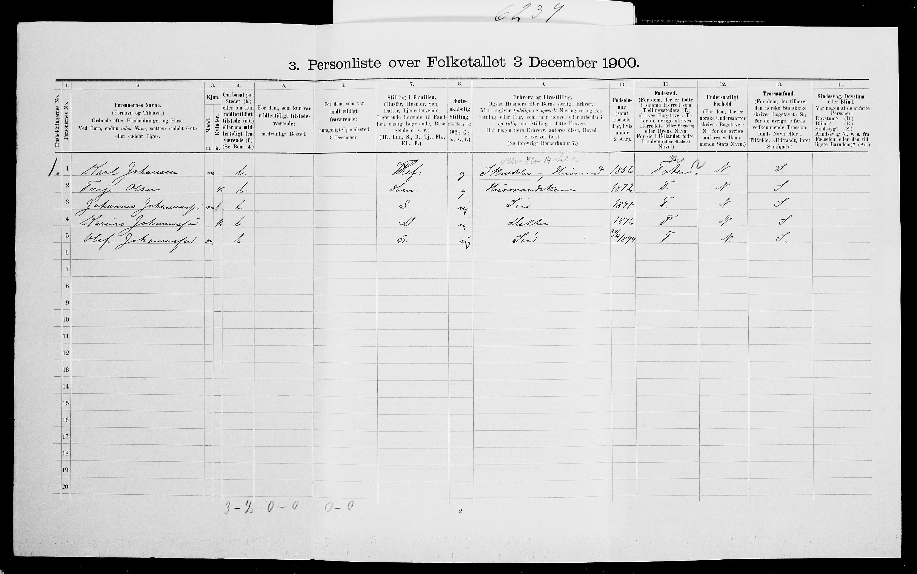 SAK, 1900 census for Vegårshei, 1900, p. 595