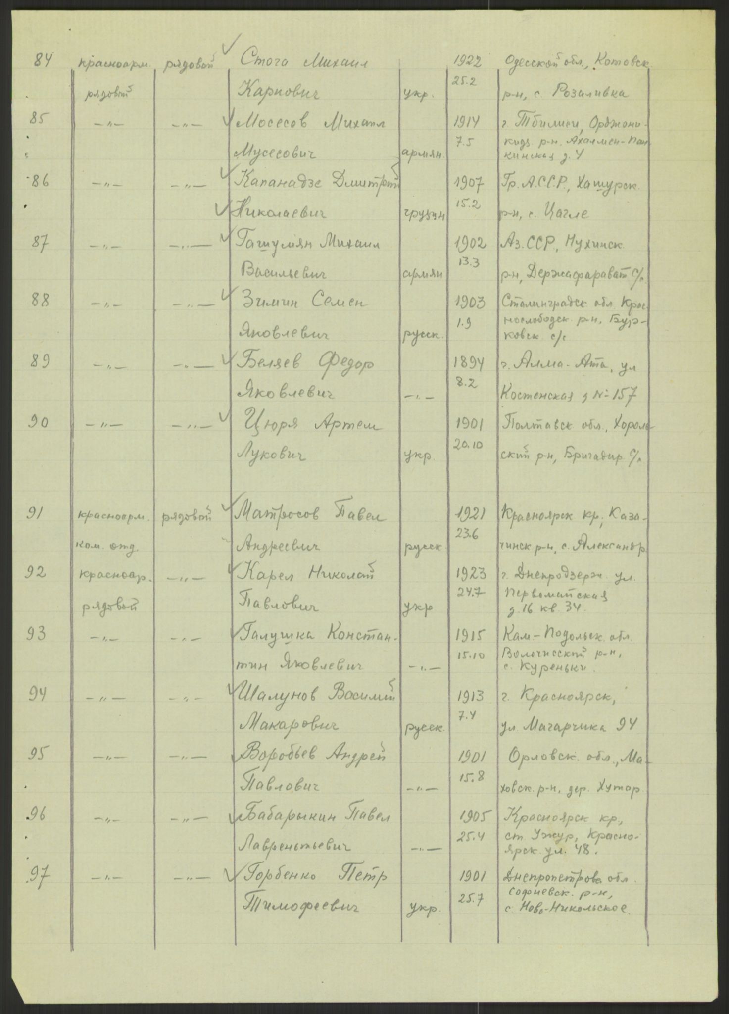 Flyktnings- og fangedirektoratet, Repatrieringskontoret, AV/RA-S-1681/D/Db/L0022: Displaced Persons (DPs) og sivile tyskere, 1945-1948, p. 654