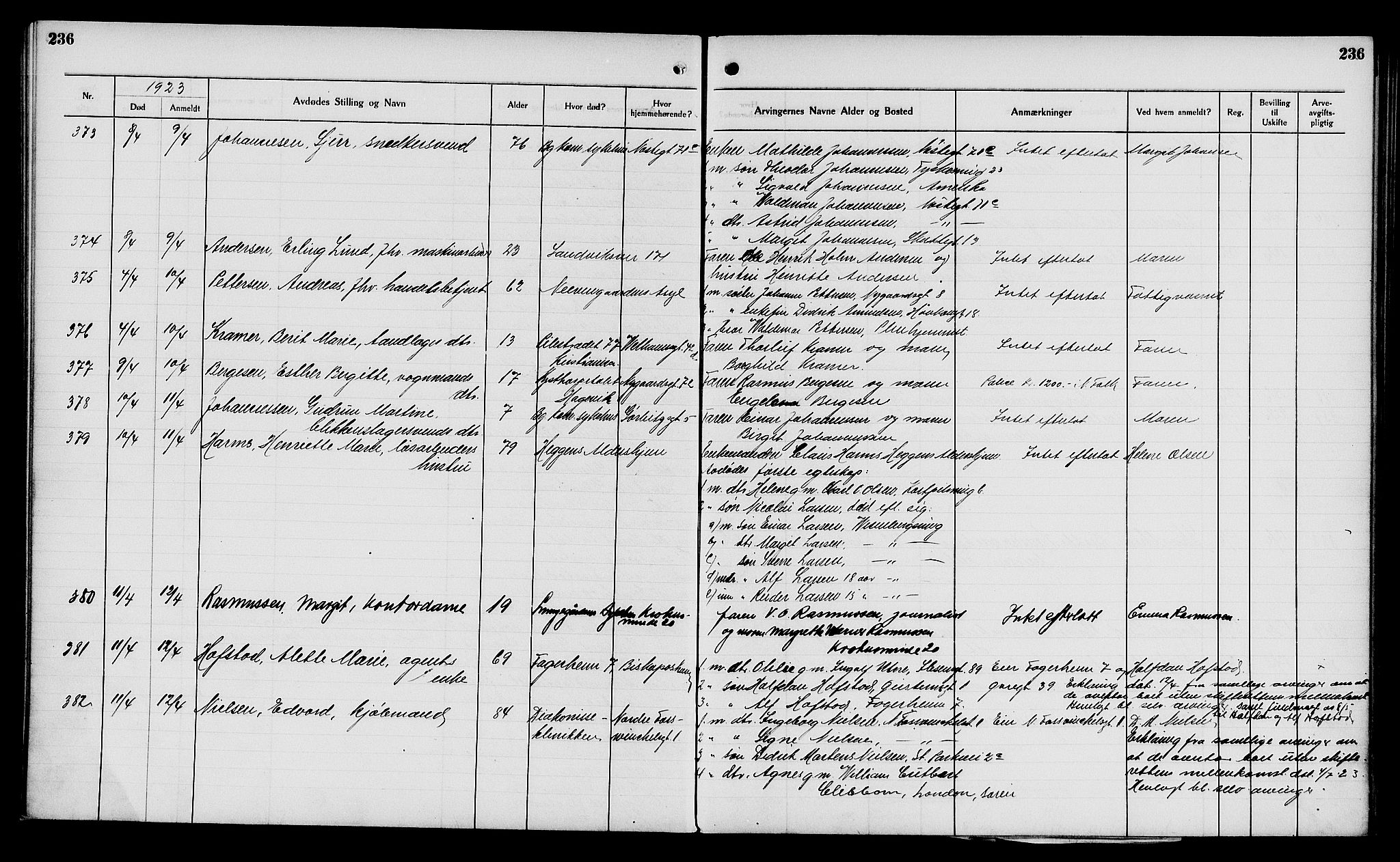 Byfogd og Byskriver i Bergen, AV/SAB-A-3401/06/06Na/L0014: Dødsfallsjournaler, 1921-1924, p. 236