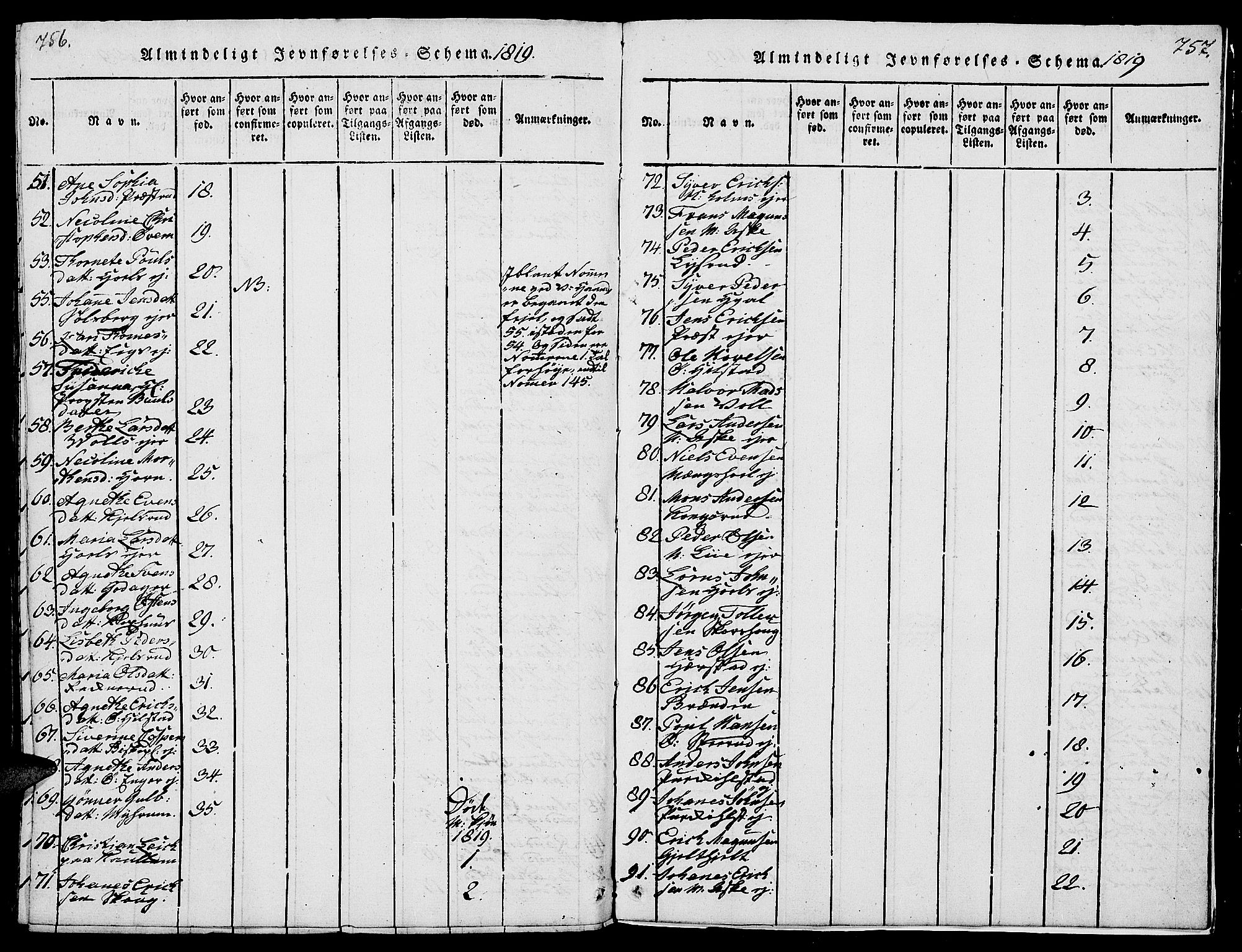 Nes prestekontor, Hedmark, AV/SAH-PREST-020/L/La/L0003: Parish register (copy) no. 3, 1814-1831, p. 756-757