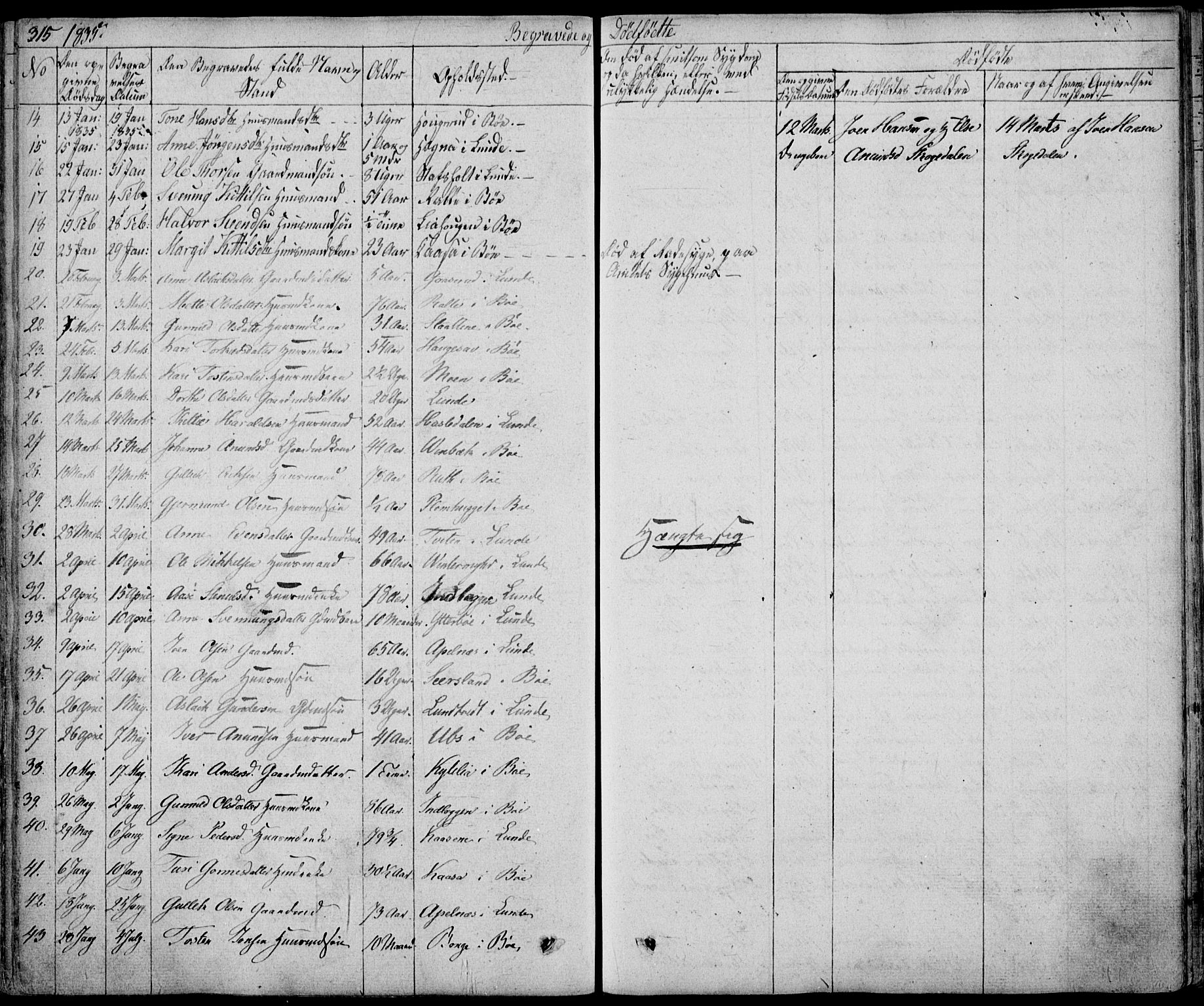 Bø kirkebøker, AV/SAKO-A-257/F/Fa/L0007: Parish register (official) no. 7, 1831-1848, p. 315