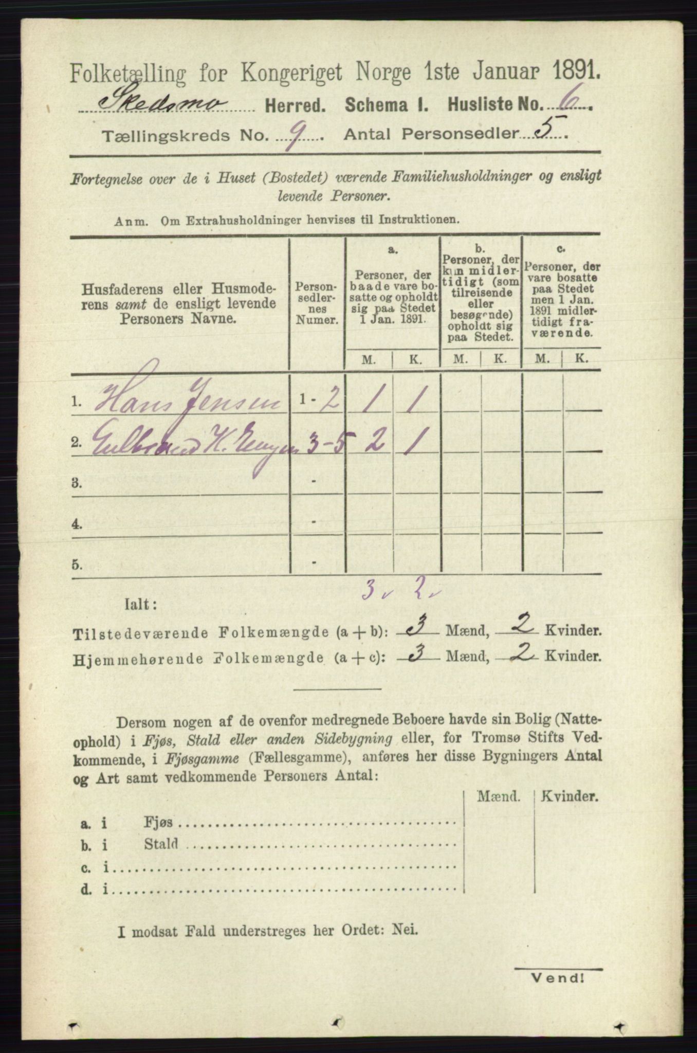 RA, 1891 census for 0231 Skedsmo, 1891, p. 5032