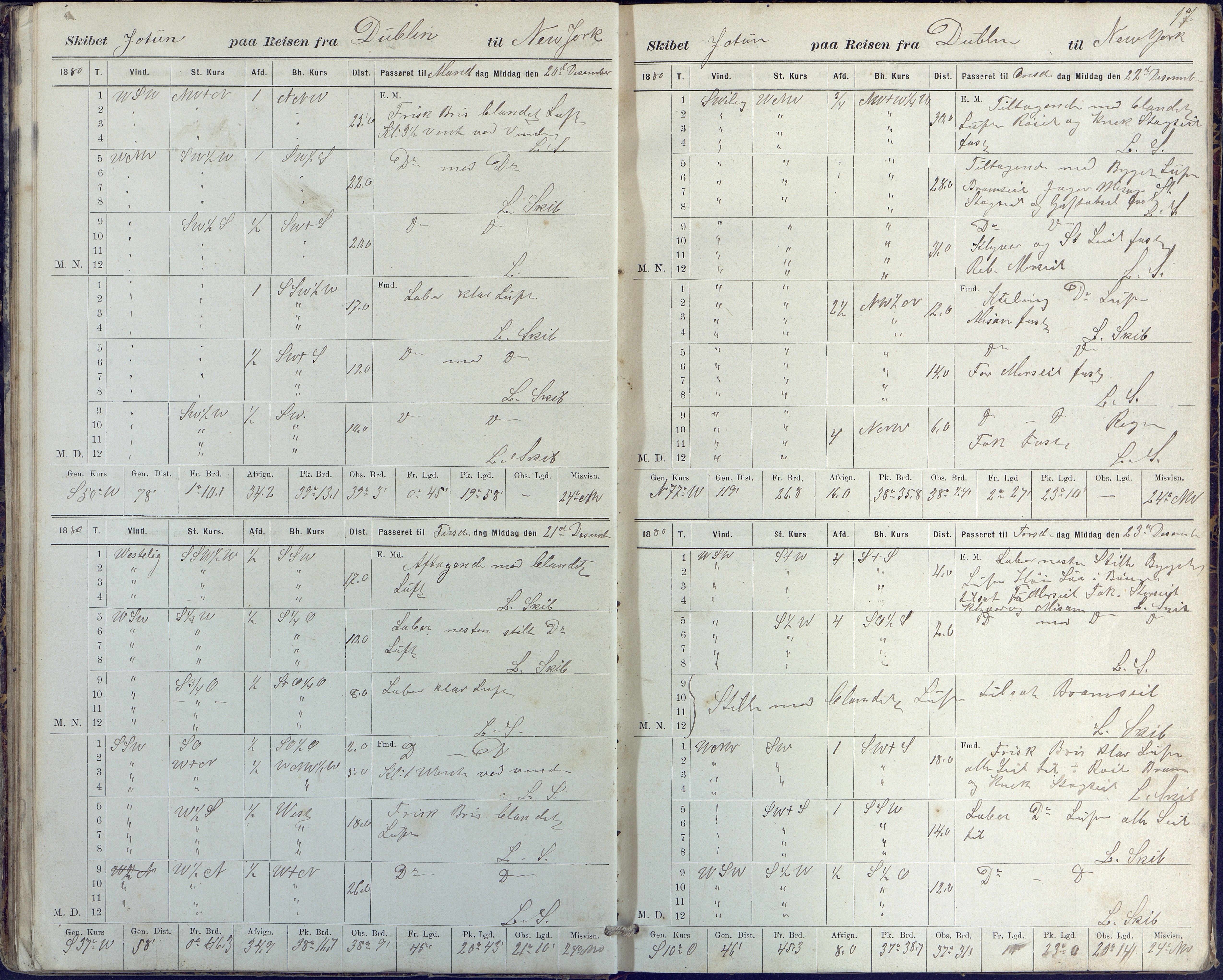 Fartøysarkivet, AAKS/PA-1934/F/L0186/0002: Jotun (bark) / skipsjournal Jotun 1880-1882, 1880-1882, p. 17