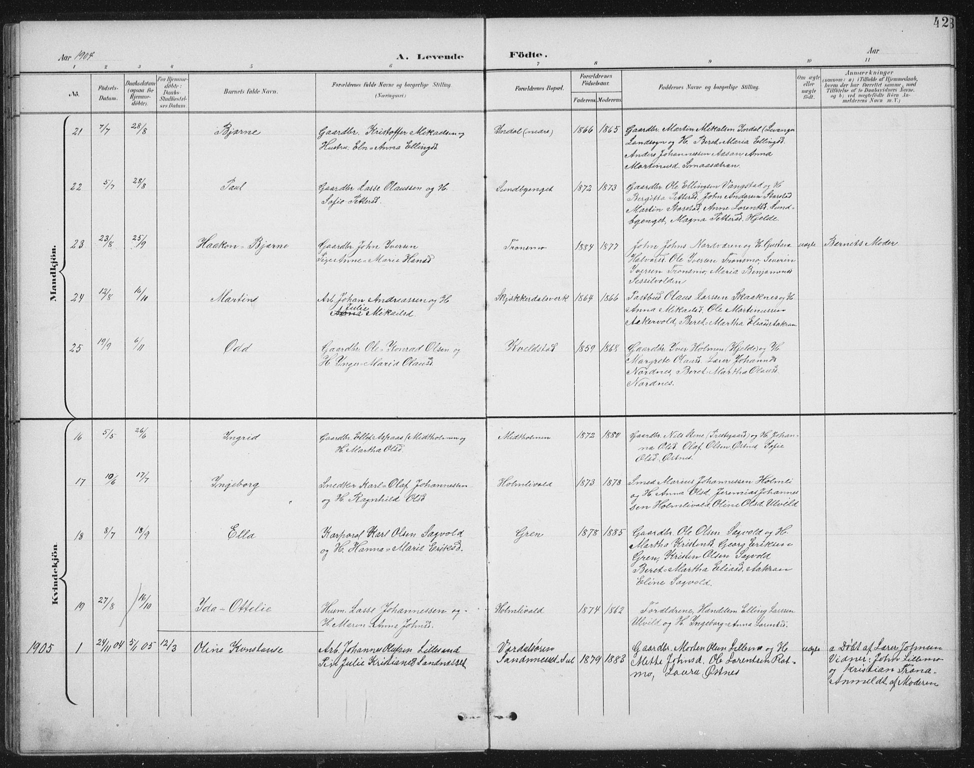 Ministerialprotokoller, klokkerbøker og fødselsregistre - Nord-Trøndelag, AV/SAT-A-1458/724/L0269: Parish register (copy) no. 724C05, 1899-1920, p. 42