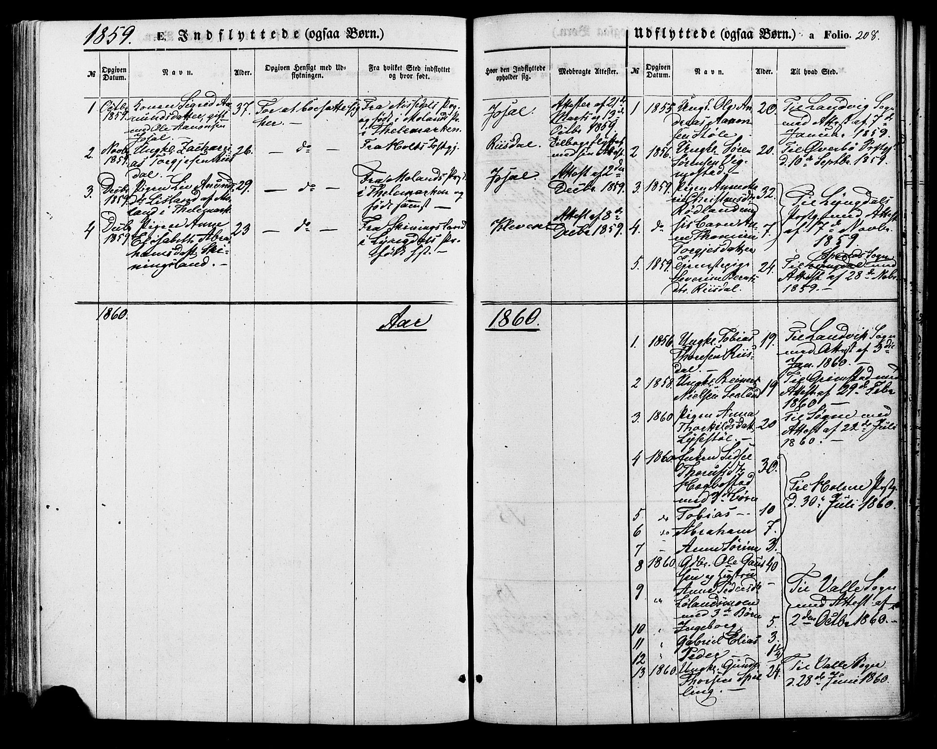 Nord-Audnedal sokneprestkontor, AV/SAK-1111-0032/F/Fa/Fab/L0002: Parish register (official) no. A 2, 1859-1882, p. 208