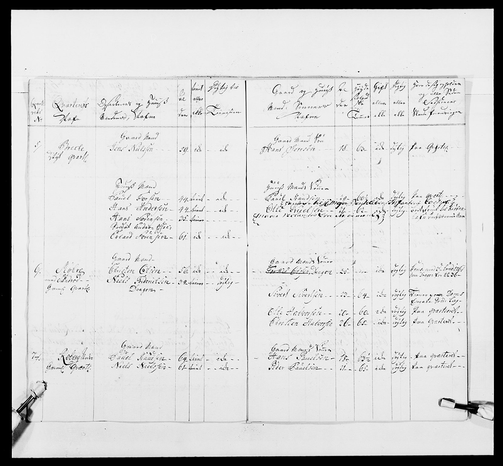 Kommanderende general (KG I) med Det norske krigsdirektorium, AV/RA-EA-5419/E/Ea/L0481: 4. Sønnafjelske dragonregiment, 1756-1765, p. 629