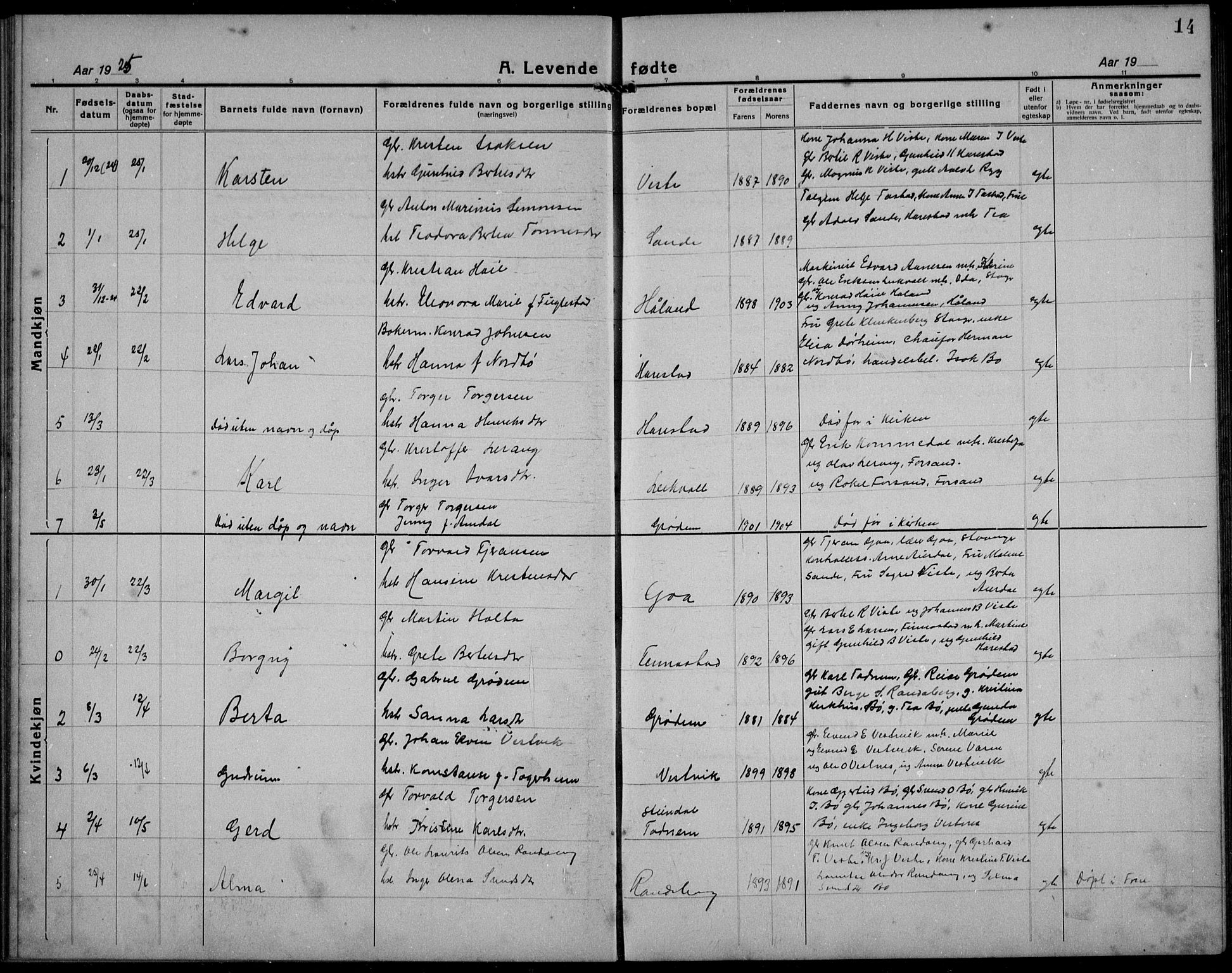 Hetland sokneprestkontor, SAST/A-101826/30/30BB/L0012: Parish register (copy) no. B 12, 1922-1940, p. 14