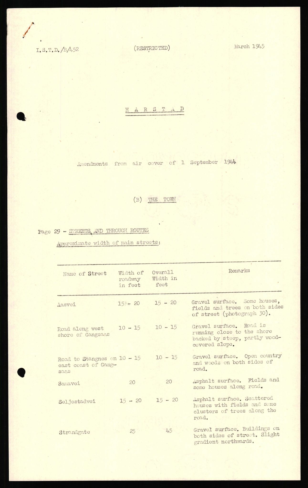 Forsvaret, Forsvarets overkommando II, AV/RA-RAFA-3915/D/Dd/L0022: Troms 2, 1942-1945, p. 128