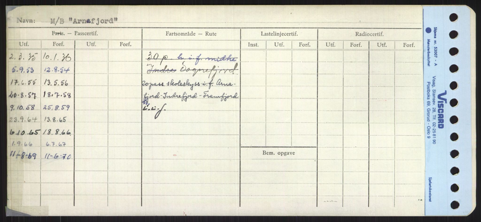 Sjøfartsdirektoratet med forløpere, Skipsmålingen, RA/S-1627/H/Ha/L0001/0001: Fartøy, A-Eig / Fartøy A-Bjøn, p. 398