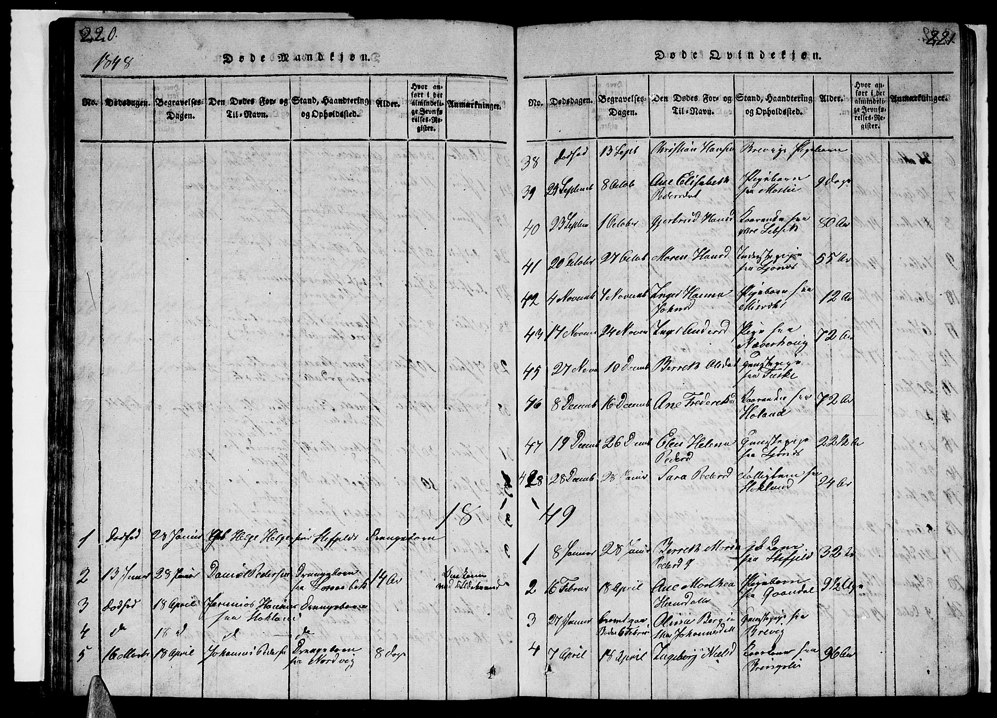 Ministerialprotokoller, klokkerbøker og fødselsregistre - Nordland, SAT/A-1459/852/L0752: Parish register (copy) no. 852C03, 1840-1855, p. 220-221