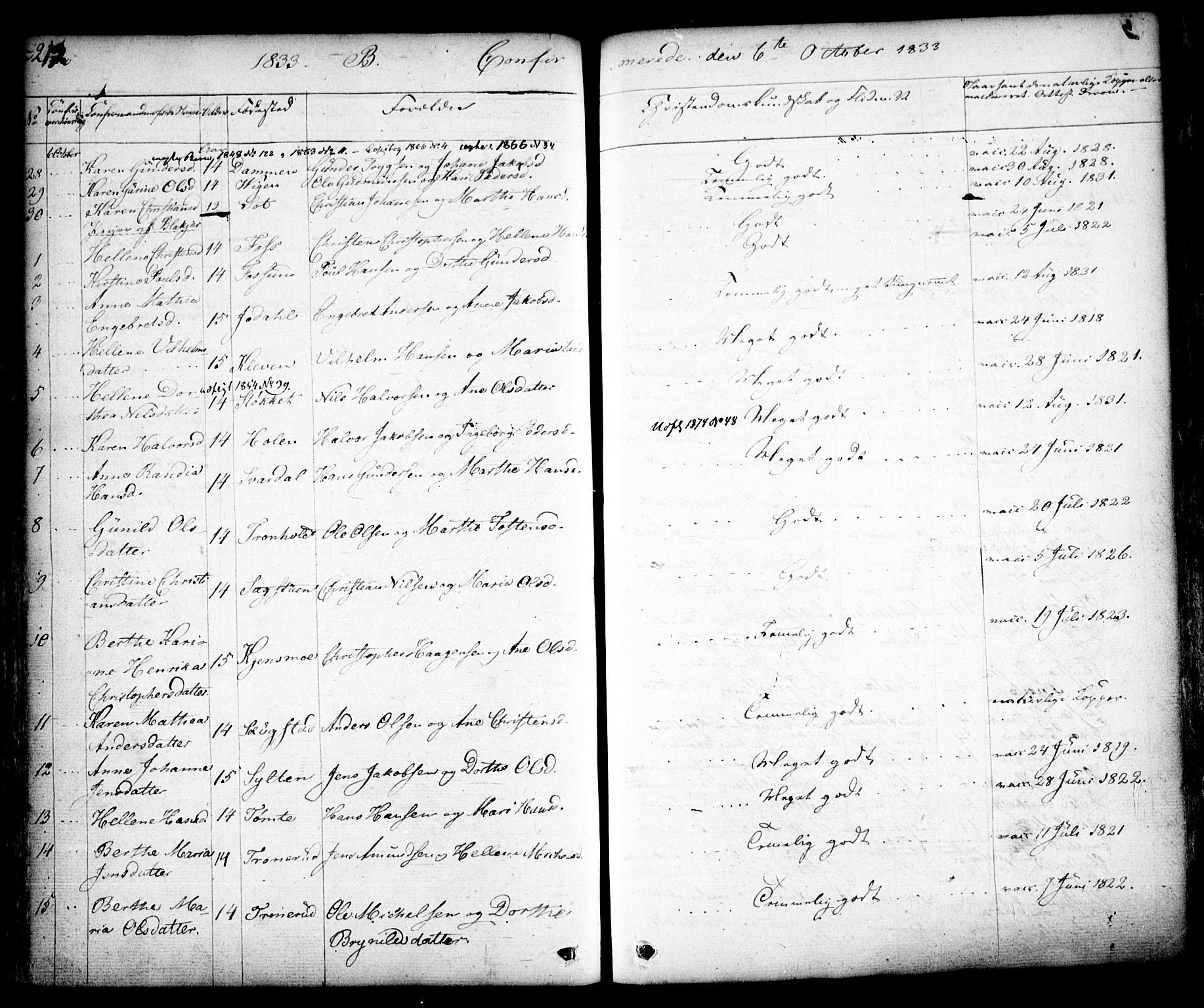 Aurskog prestekontor Kirkebøker, SAO/A-10304a/F/Fa/L0006: Parish register (official) no. I 6, 1829-1853, p. 212