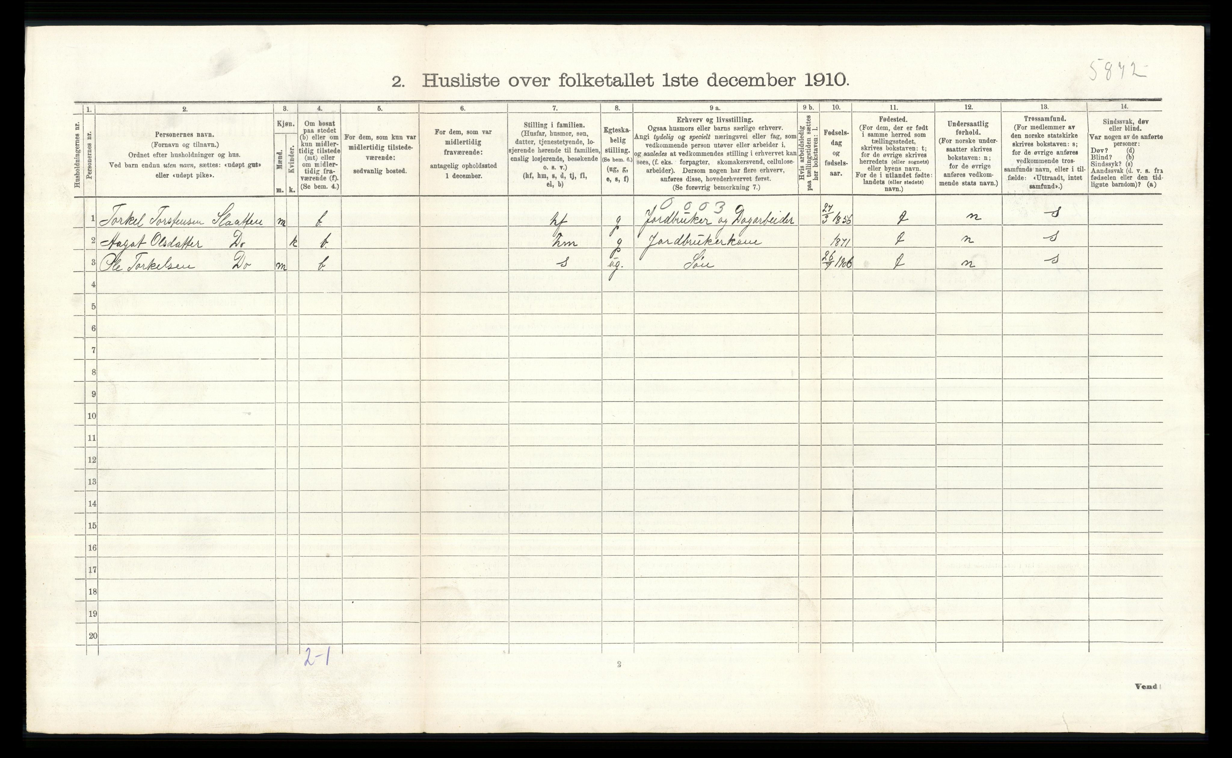 RA, 1910 census for Ål, 1910, p. 932