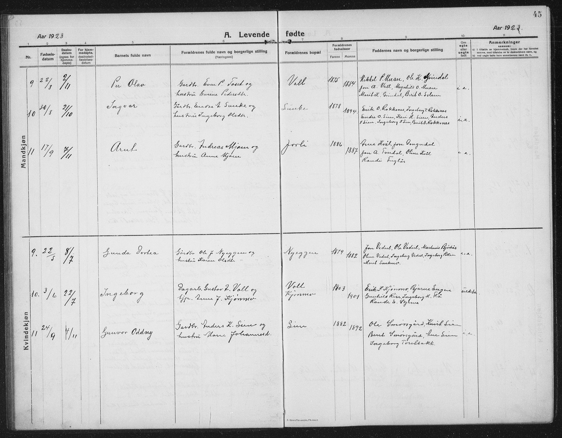 Ministerialprotokoller, klokkerbøker og fødselsregistre - Sør-Trøndelag, SAT/A-1456/674/L0877: Parish register (copy) no. 674C04, 1913-1940, p. 45