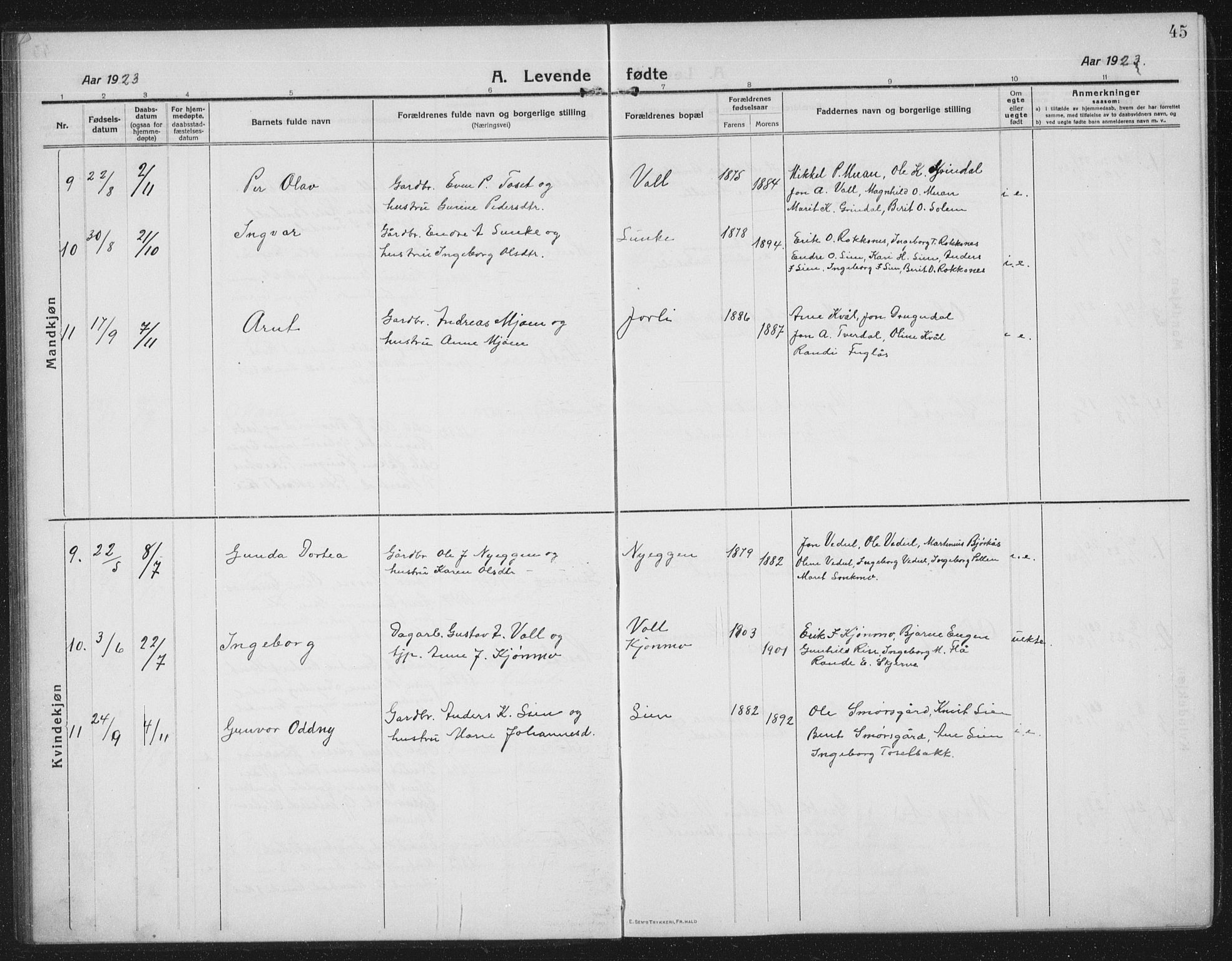 Ministerialprotokoller, klokkerbøker og fødselsregistre - Sør-Trøndelag, AV/SAT-A-1456/674/L0877: Parish register (copy) no. 674C04, 1913-1940, p. 45