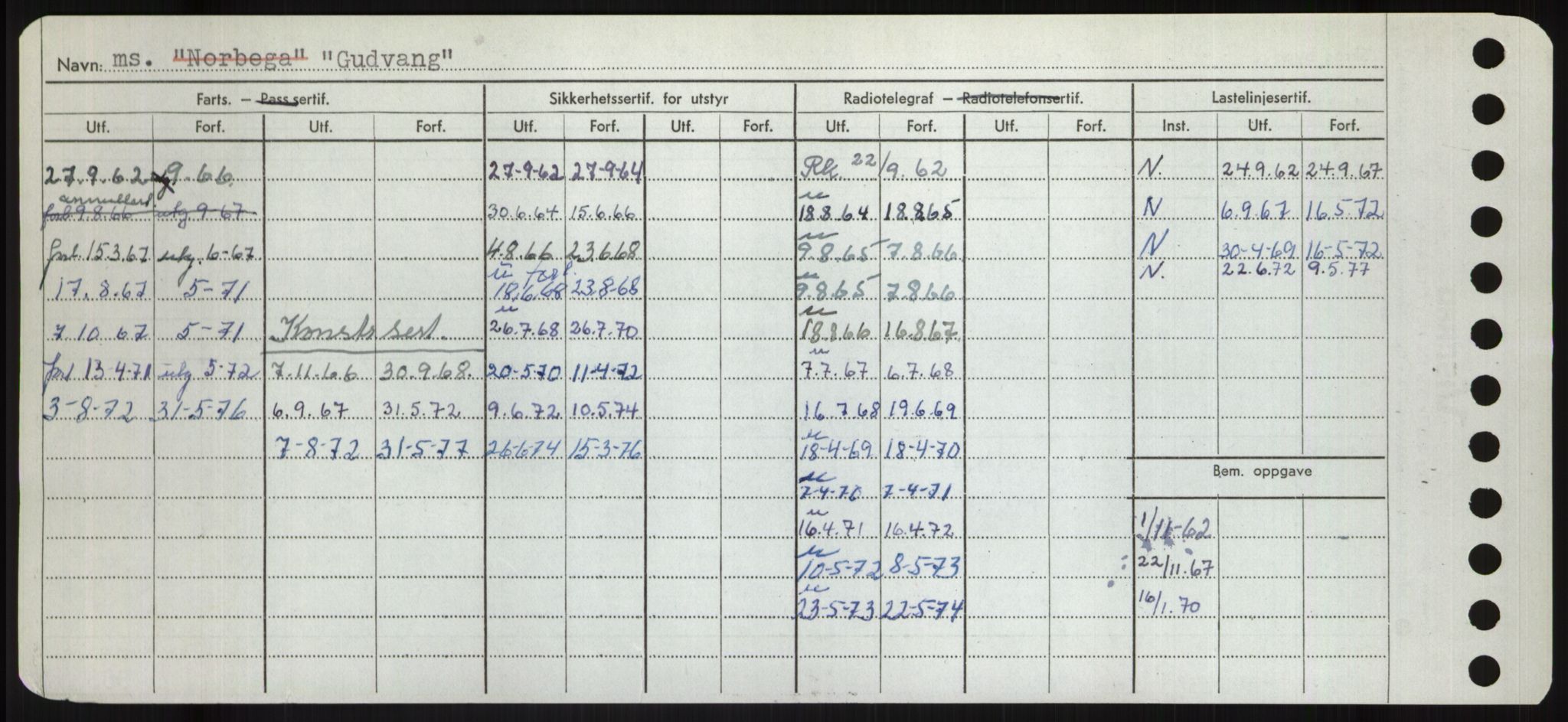 Sjøfartsdirektoratet med forløpere, Skipsmålingen, AV/RA-S-1627/H/Hd/L0013: Fartøy, Gne-Gås, p. 352