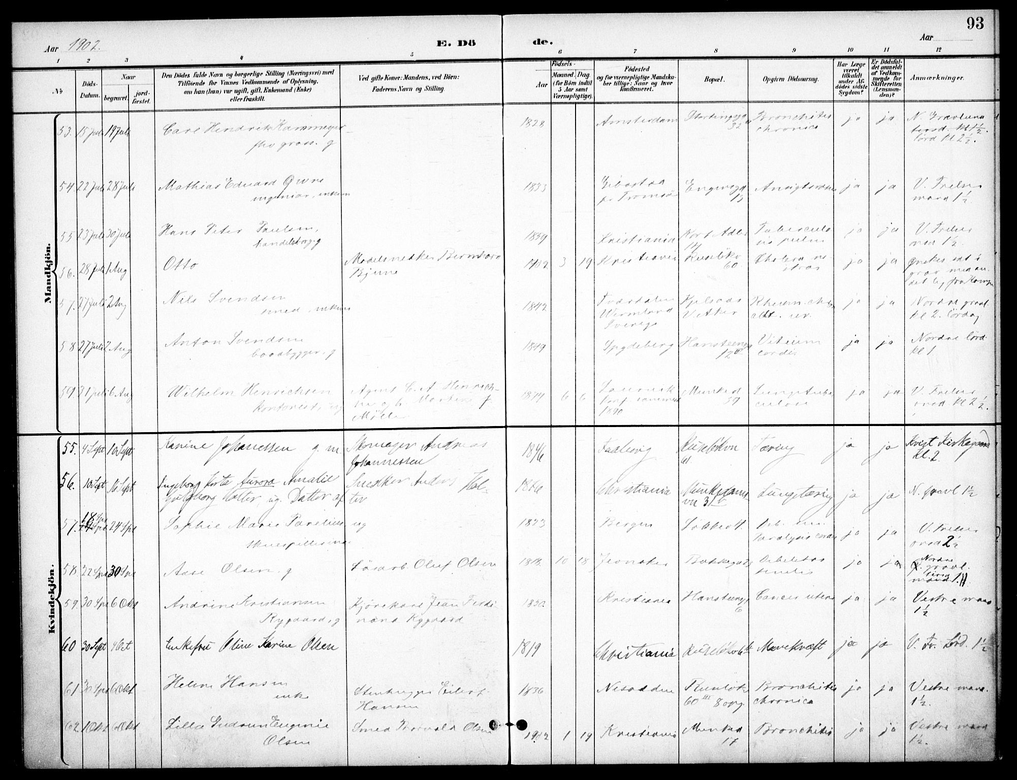Johannes prestekontor Kirkebøker, AV/SAO-A-10852/F/Fa/L0008: Parish register (official) no. 8, 1897-1917, p. 93