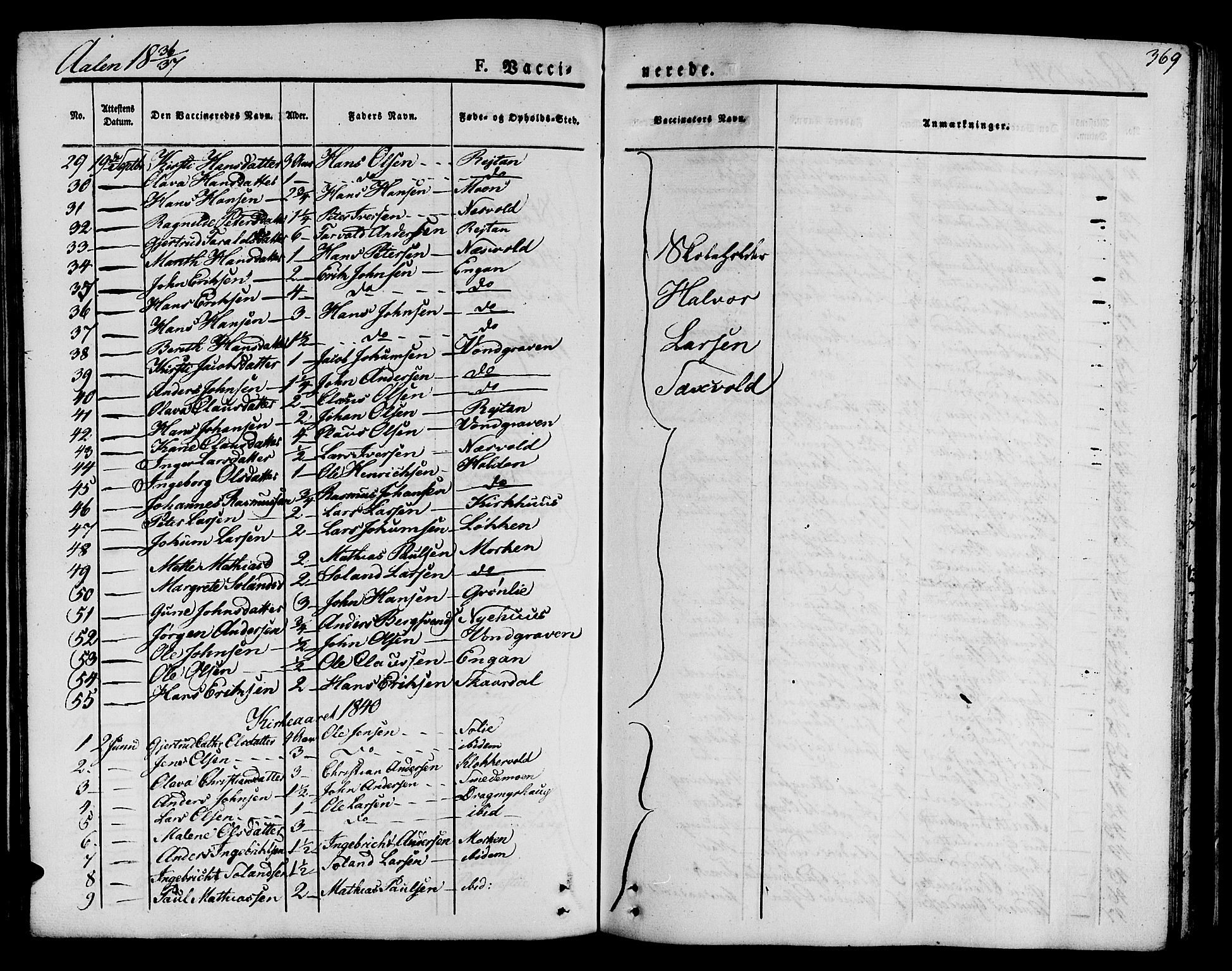 Ministerialprotokoller, klokkerbøker og fødselsregistre - Sør-Trøndelag, SAT/A-1456/685/L0962: Parish register (official) no. 685A05 /3, 1829-1845, p. 369