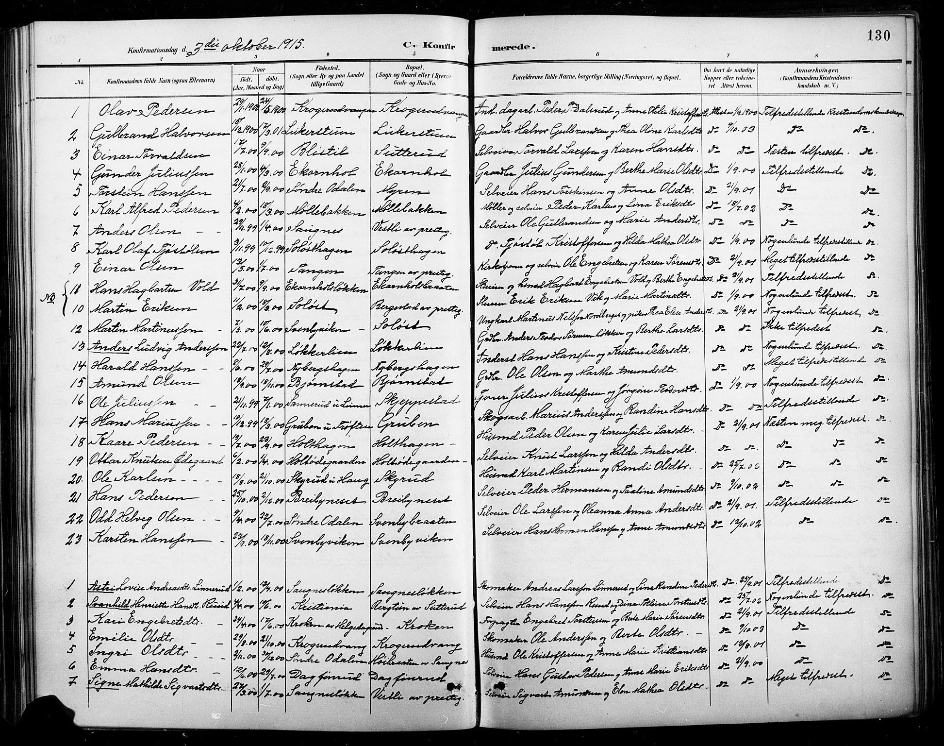 Nord-Odal prestekontor, AV/SAH-PREST-032/H/Ha/Hab/L0003: Parish register (copy) no. 3, 1895-1923, p. 130
