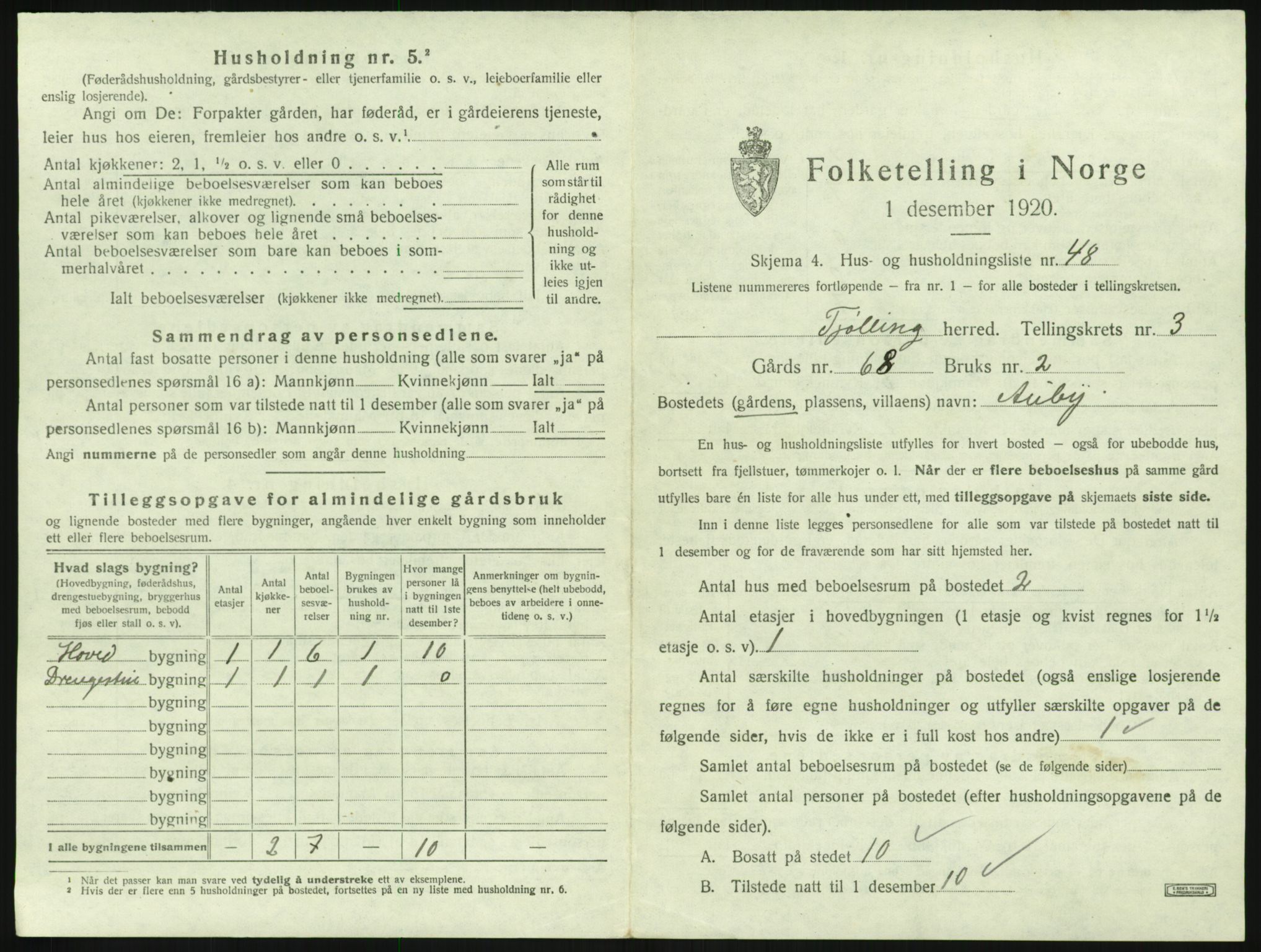 SAKO, 1920 census for Tjølling, 1920, p. 1061