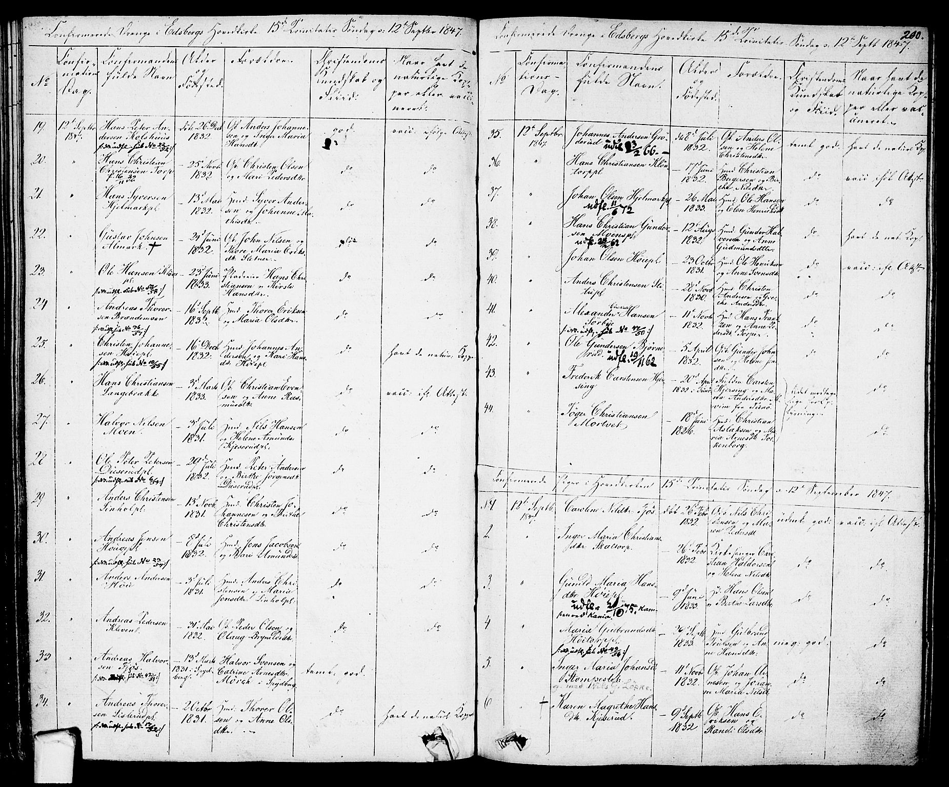 Eidsberg prestekontor Kirkebøker, AV/SAO-A-10905/F/Fa/L0008: Parish register (official) no. I 8, 1832-1848, p. 200