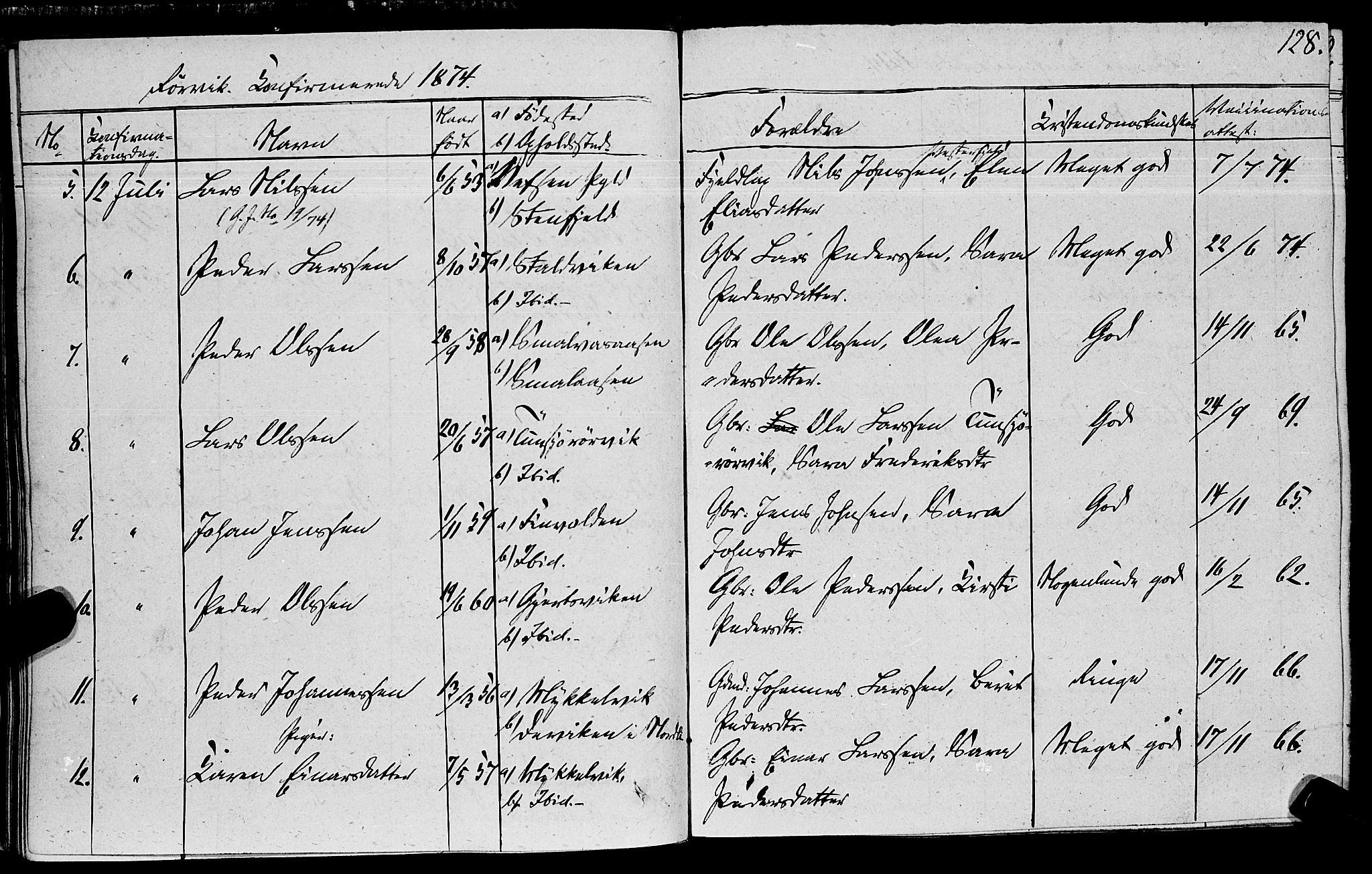 Ministerialprotokoller, klokkerbøker og fødselsregistre - Nord-Trøndelag, SAT/A-1458/762/L0538: Parish register (official) no. 762A02 /1, 1833-1879, p. 128